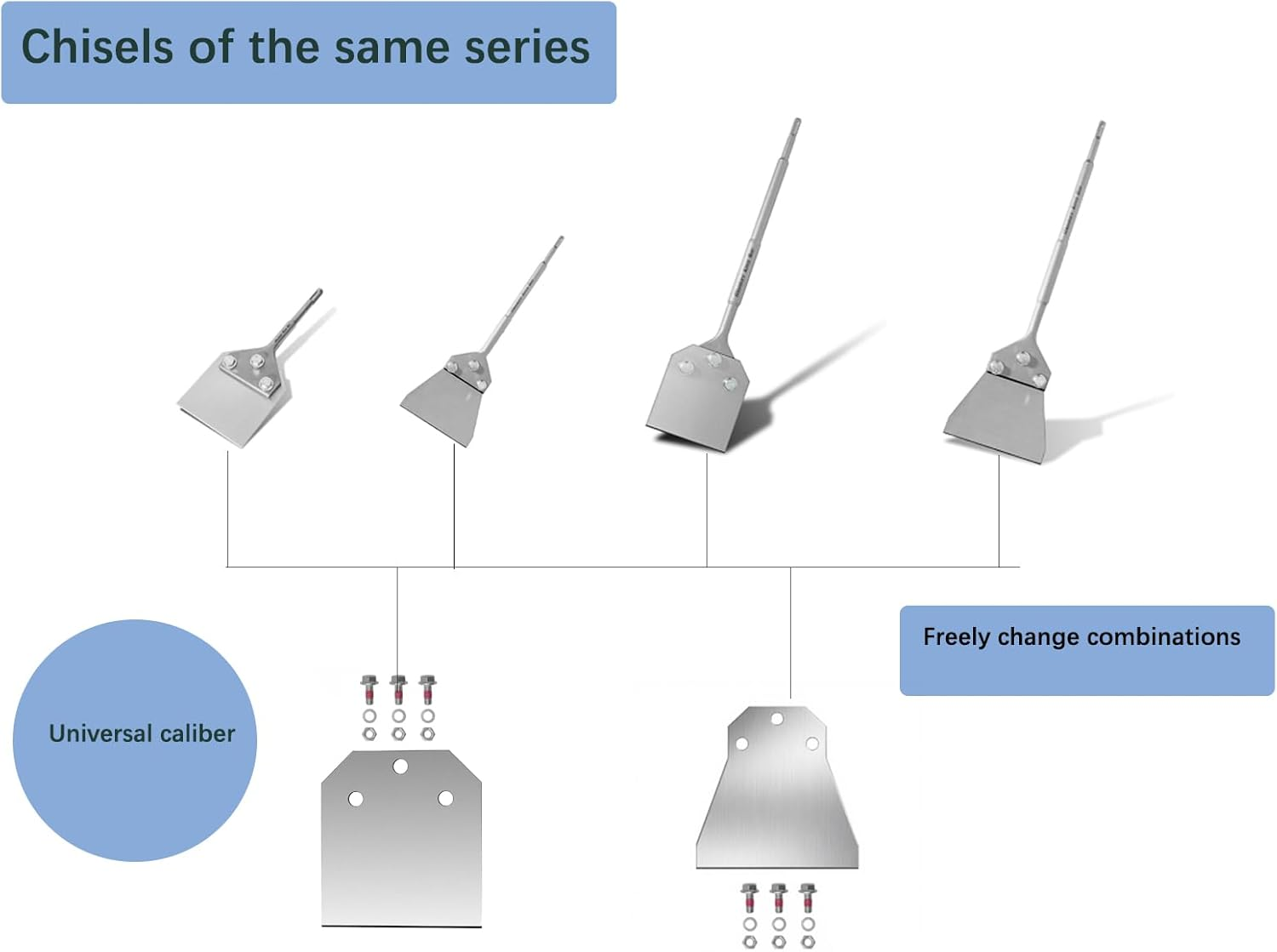 Monkeykingbar SDS plus Floor Scraper Kit - 4-Inch Wide Chisel Blade with Replacement Blades & Remover Tool image number 4