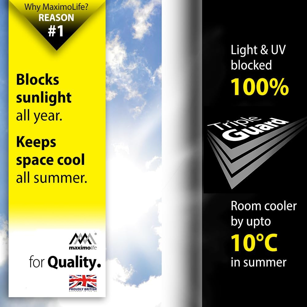Maximolife&reg; Ultimate 100% Blackout Blind | Fits Any Size/Shape Window | Unique Cutting Guide Easier Cut-To-Size | Super Strong Suction Cups | Heat & Cold Resistant Hook & Loop | No Drill Stick On image number 1