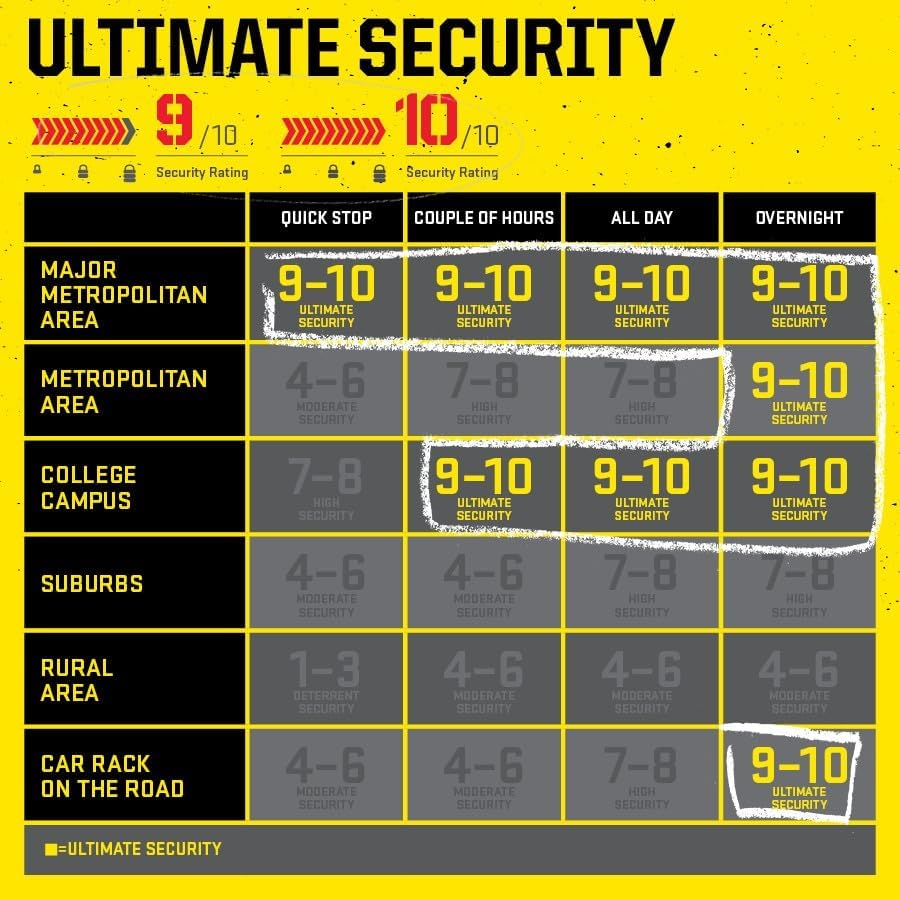 Kryptonite 999515 Black 12Mm X 39" (1210) New York Chain and Evolution Series-4 Orange 14Mm Disc Lock