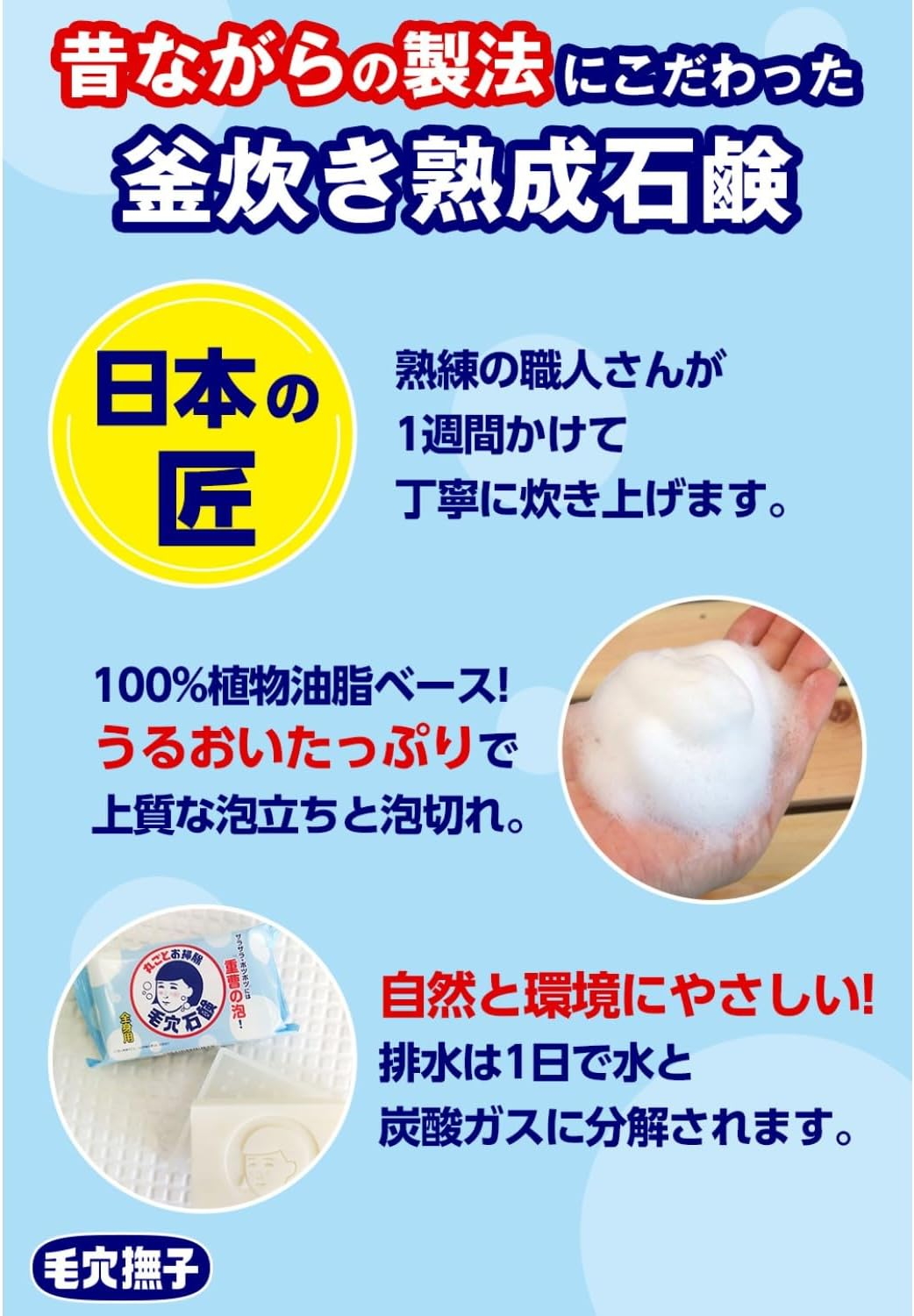 Keana Nadeshiko Baking Soda Slippery Soap, Whole Body, Pores, Sebum, No Additives, Kettle Soap, Standard Weight 5.4 Oz (155 G) image number 4