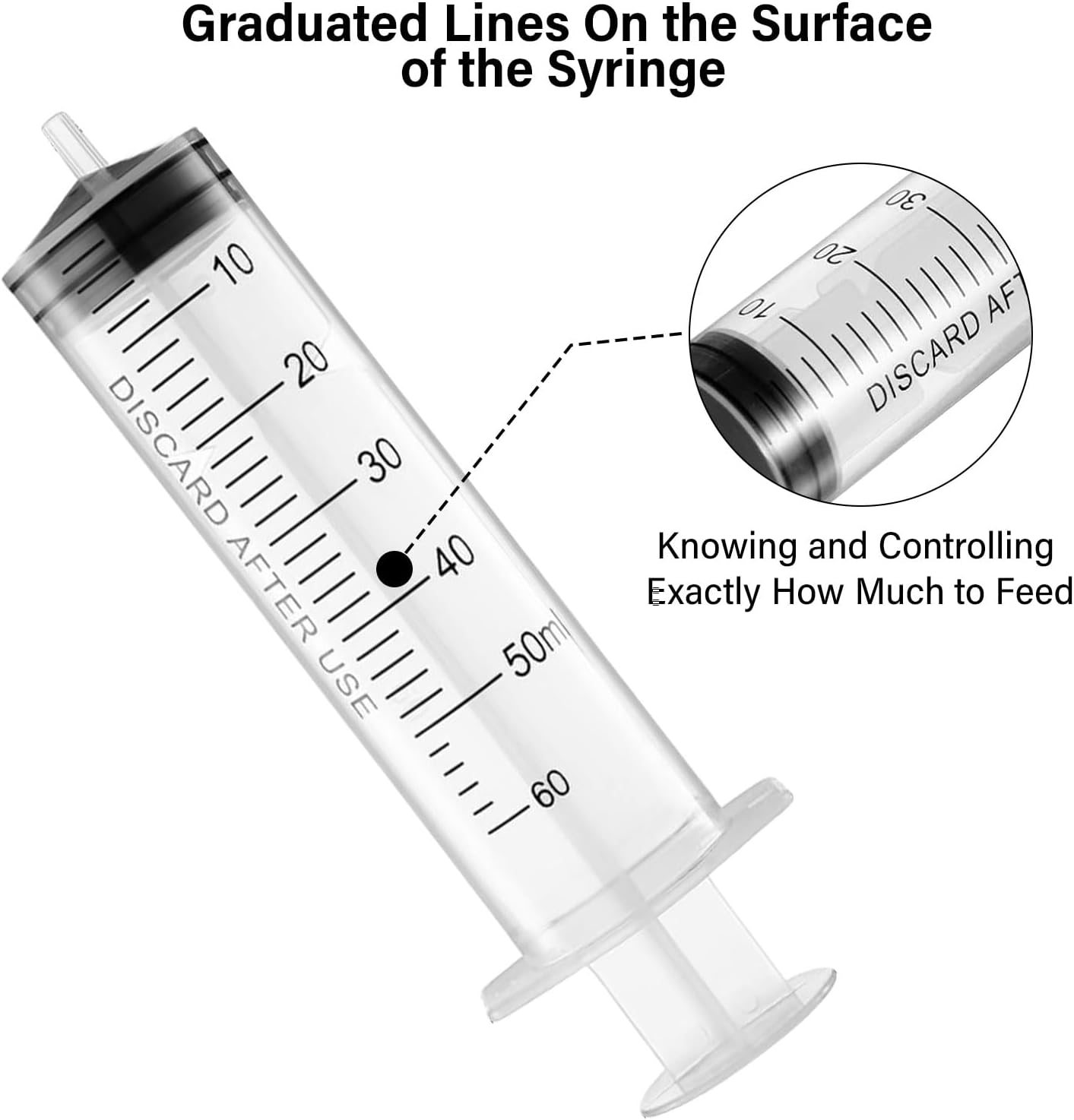Feeding Syringe for Baby Bird, Syringe, 60Ml Spoon, 8Cm and 12Cm Hose Set for Sick Birds, Reusable Syringe Feeder for Small Animal image number 1