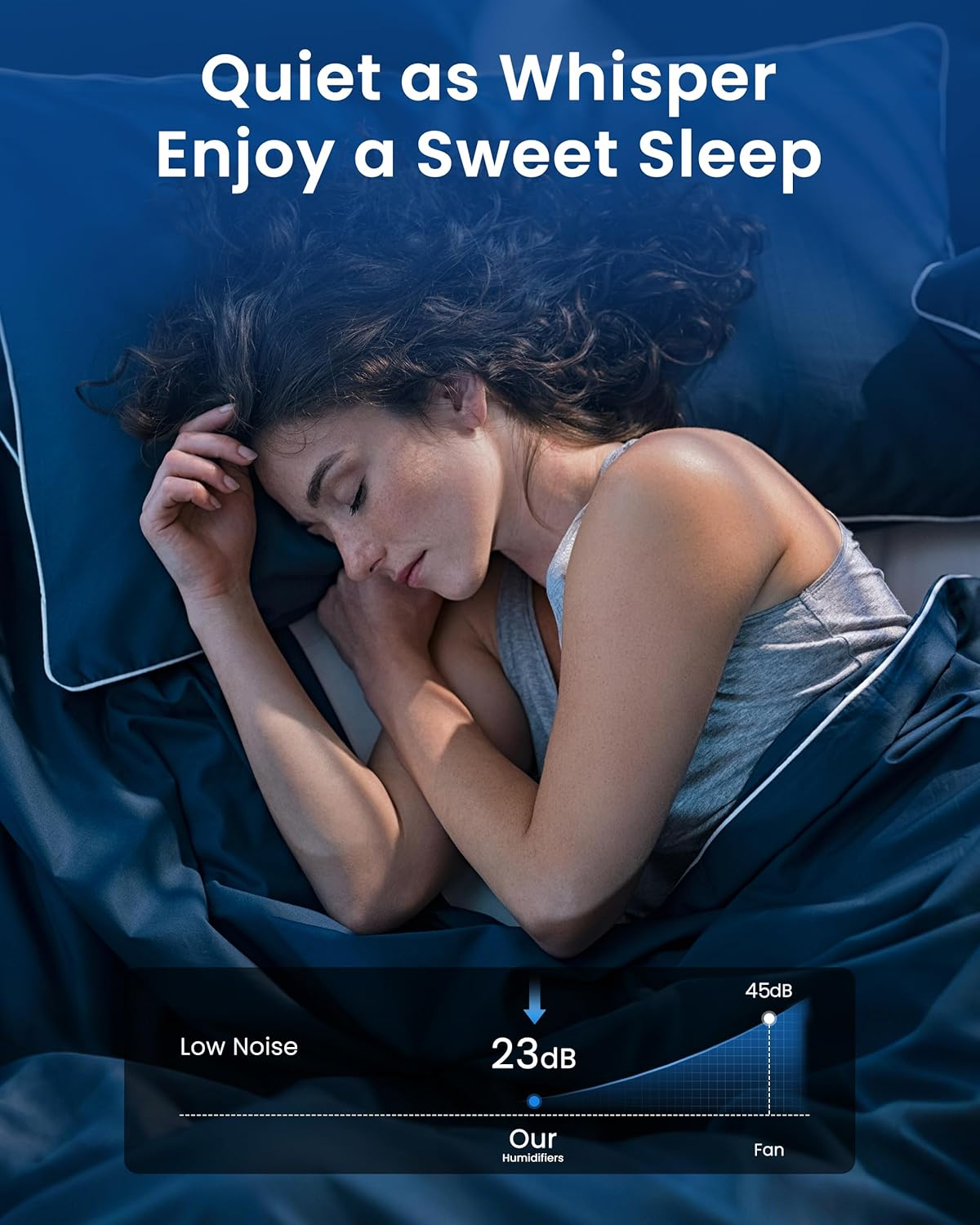 STORM HERO Air Humidifier for Bedroom - 4L Top Fill Humidifiers Cool Mist with 360&deg; Nozzles, Auto Shut off Humidify for Large Room, Plants, Baby Nursery, Indoor, Night Light, Easy to Clean