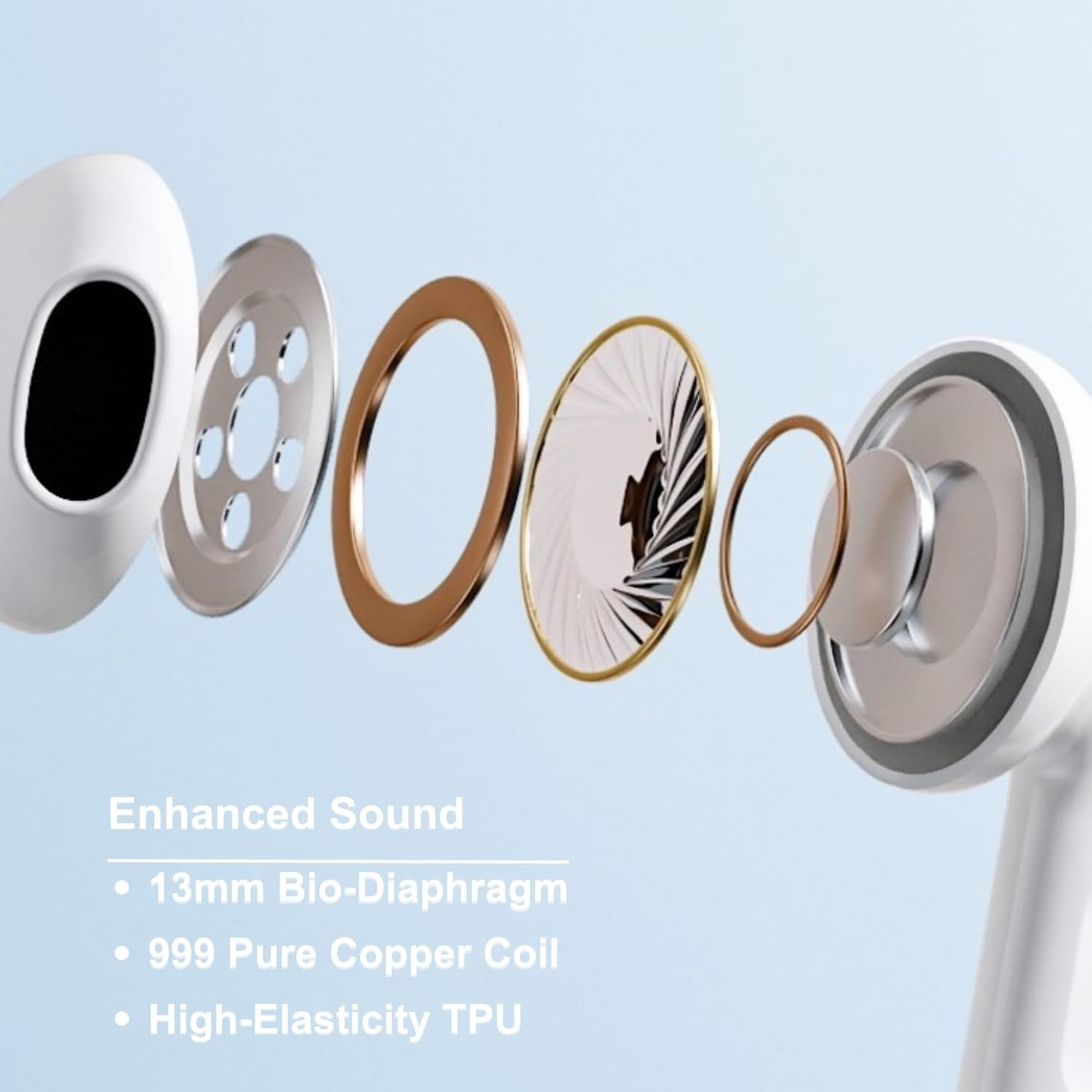 Surfans T1 Cute Wireless Earbuds, Bluetooth 6.0 with 13Mm Bio-Diaphragm Driver, Hi-Fi Stereo Sound, Noise Cancelling, Touch Control, Crystal Ball Design &ndash; Pink image number 3