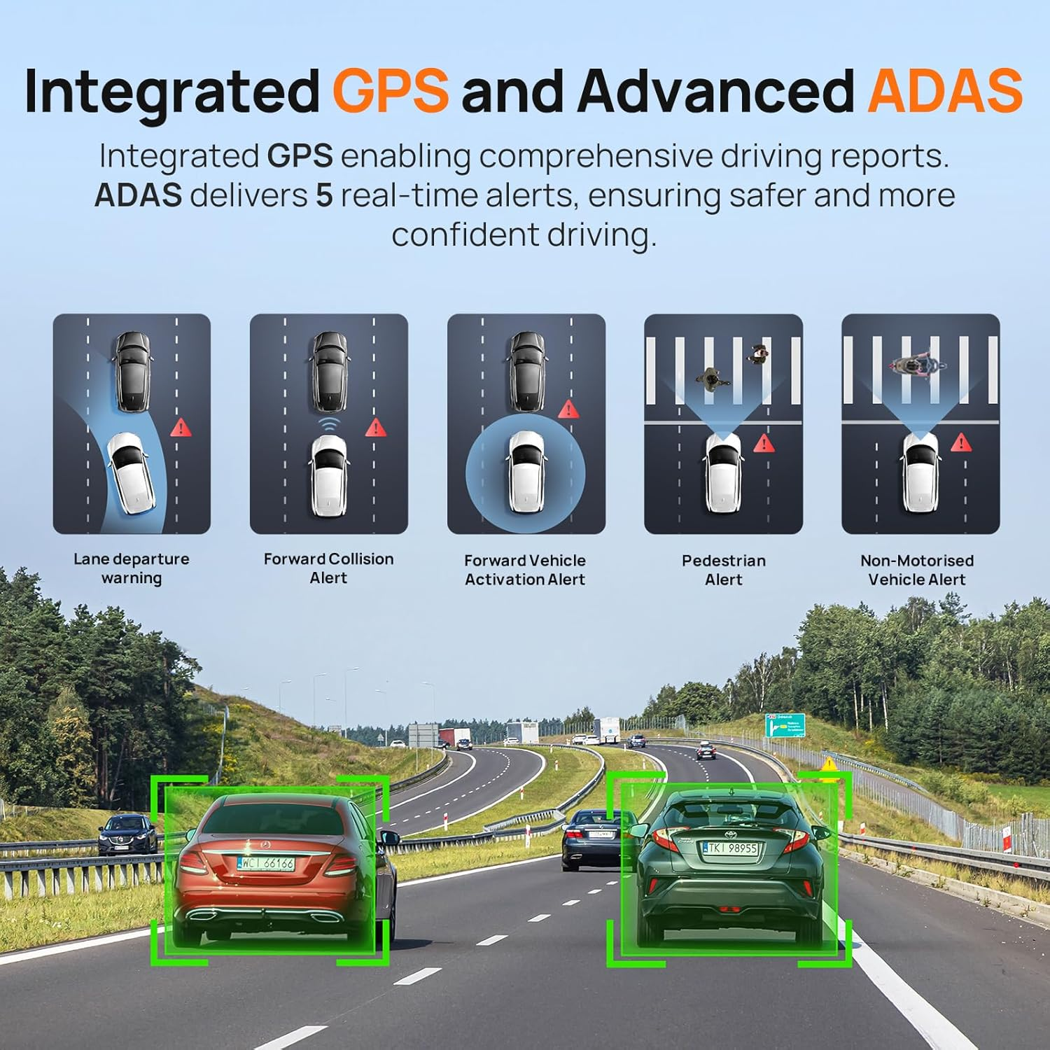 70Mai Dash Cam 4K Omni, Front and Rear Dash Cam 4K+1080P Dual-Channel 360&deg; Rotating Dashcam with Sony Starvis 2, AI Motion Detection,Night Vision, 5Ghz Wifi6, GPS, 24H Parking Mode, App&Wifi Control image number 6