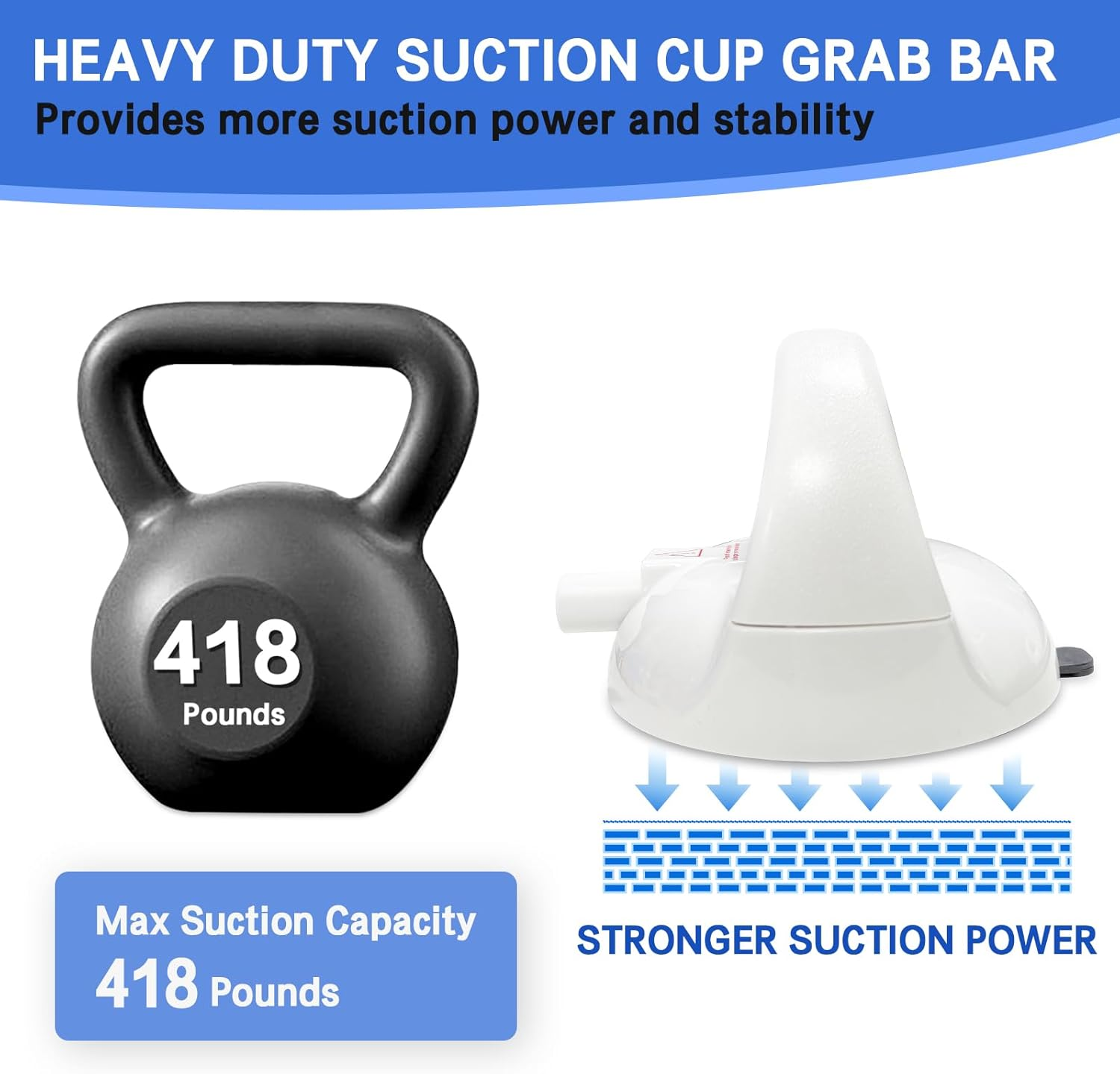 Safety Grab Bars Suction Cup for Bathtubs and Showers 5 Inches, 418 Pounds Load Capacity, Upgraded Safety Shower Grab Bar for Elderly, Grab Bar for Seniors, Bathroom Grab Bars, White, 1 Pack