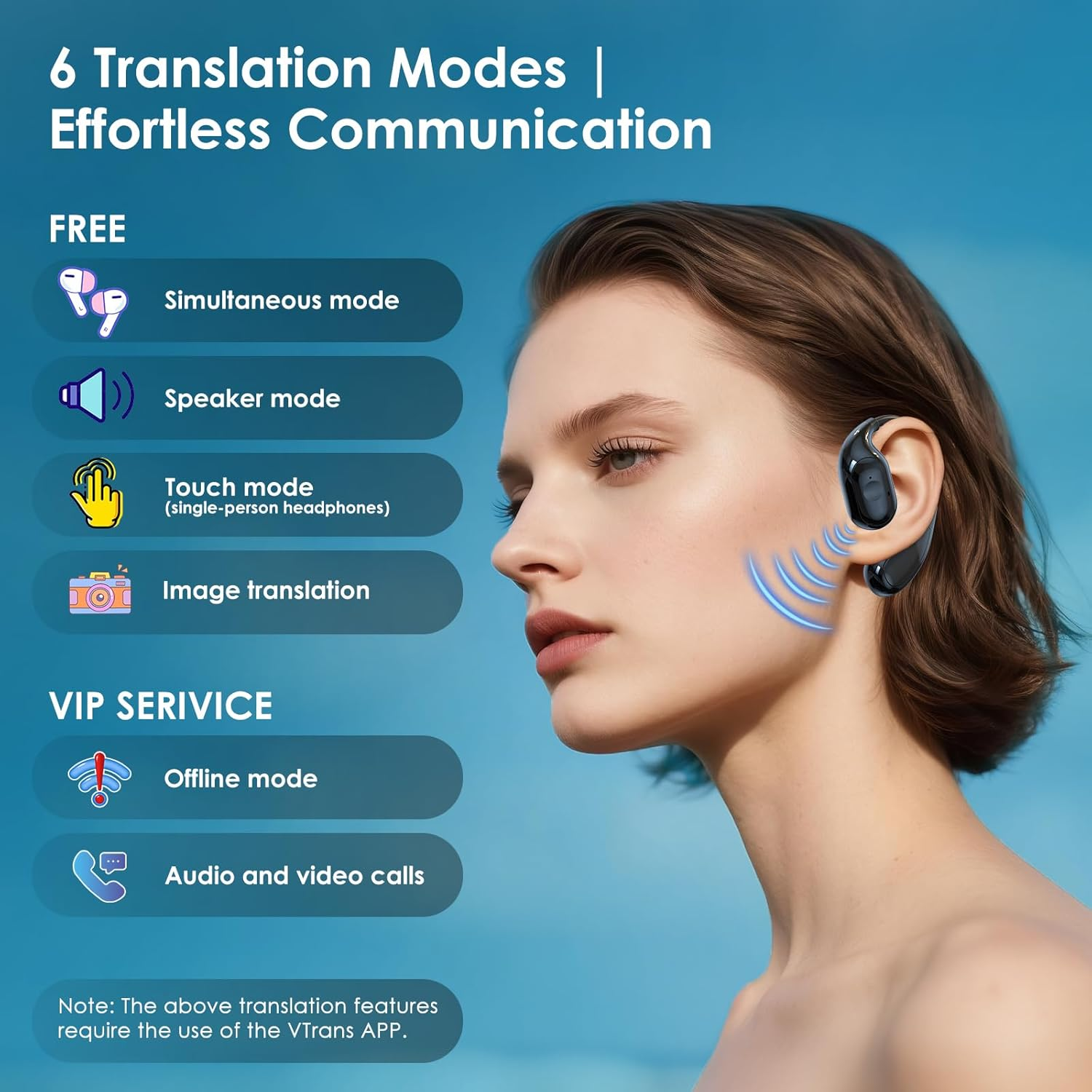 Translator Headphones Ninonly Bluetooth Voice Translator Earbuds for Real Time Translation for Travel, Business image number 1