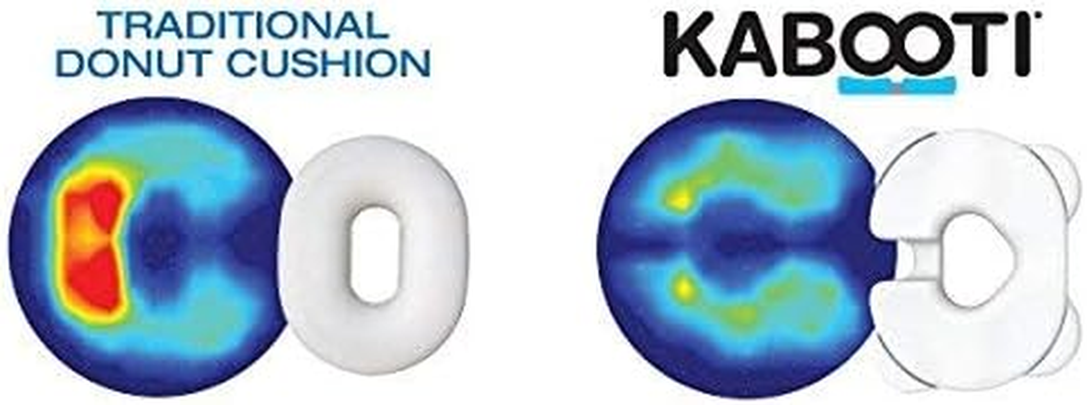 Kabooti Donut Seat Cushion, 3-In-1 Design with Center Cutout for Tailbone Pain, Sciatica and Hemorrhoids image number 4