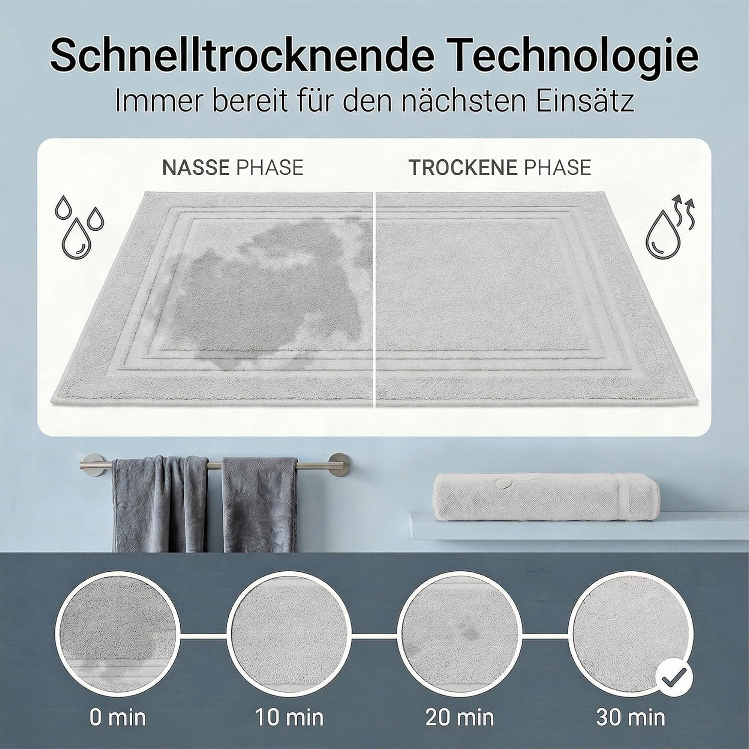 Komfortec Bath Mat Set, 2 Pieces, Terry Cloth Shower Mat, Washable Shower Mat & Bath Mat, 600 G/M&sup2; & 100% Cotton, Absorbent & Quick Drying, 50 X 70 Cm, White image number 1