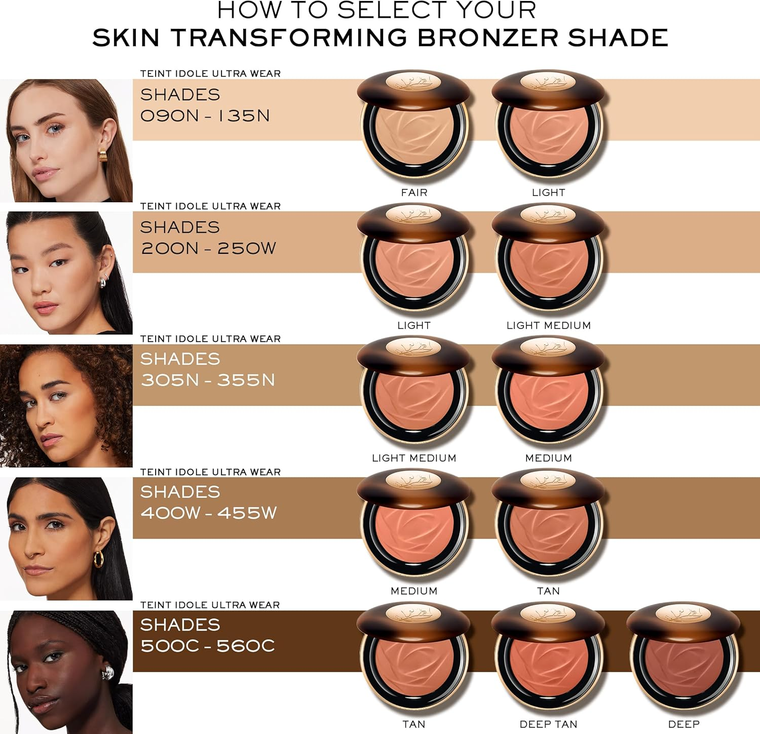 Lanc&ocirc;me Teint Id&ocirc;le Ultra Wear Skin Transforming Bronzer - up to 24H Wear - Blendable & Buildable - Weightless & Natural-Looking Sun-Kissed Effect image number 5
