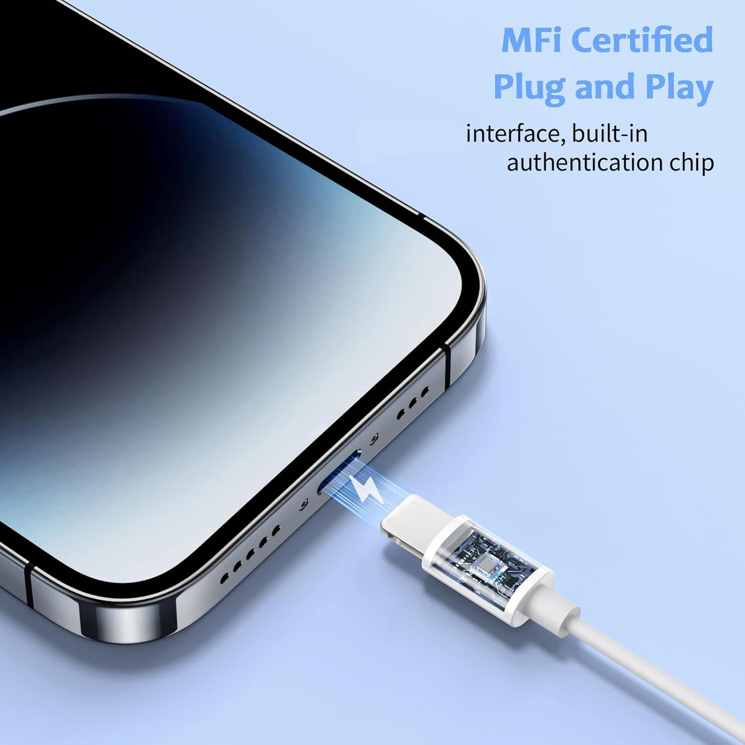 Headphones for Iphone[Mfi Certified]For I-Phone Earphones Wired Stereo Sound In-Ear Earbuds With(Built-In Microphone&Volume Control),Compatible with Iphone 14/14 Plus/14 Pro Max/13/12/Mini/11/X/X/8/7