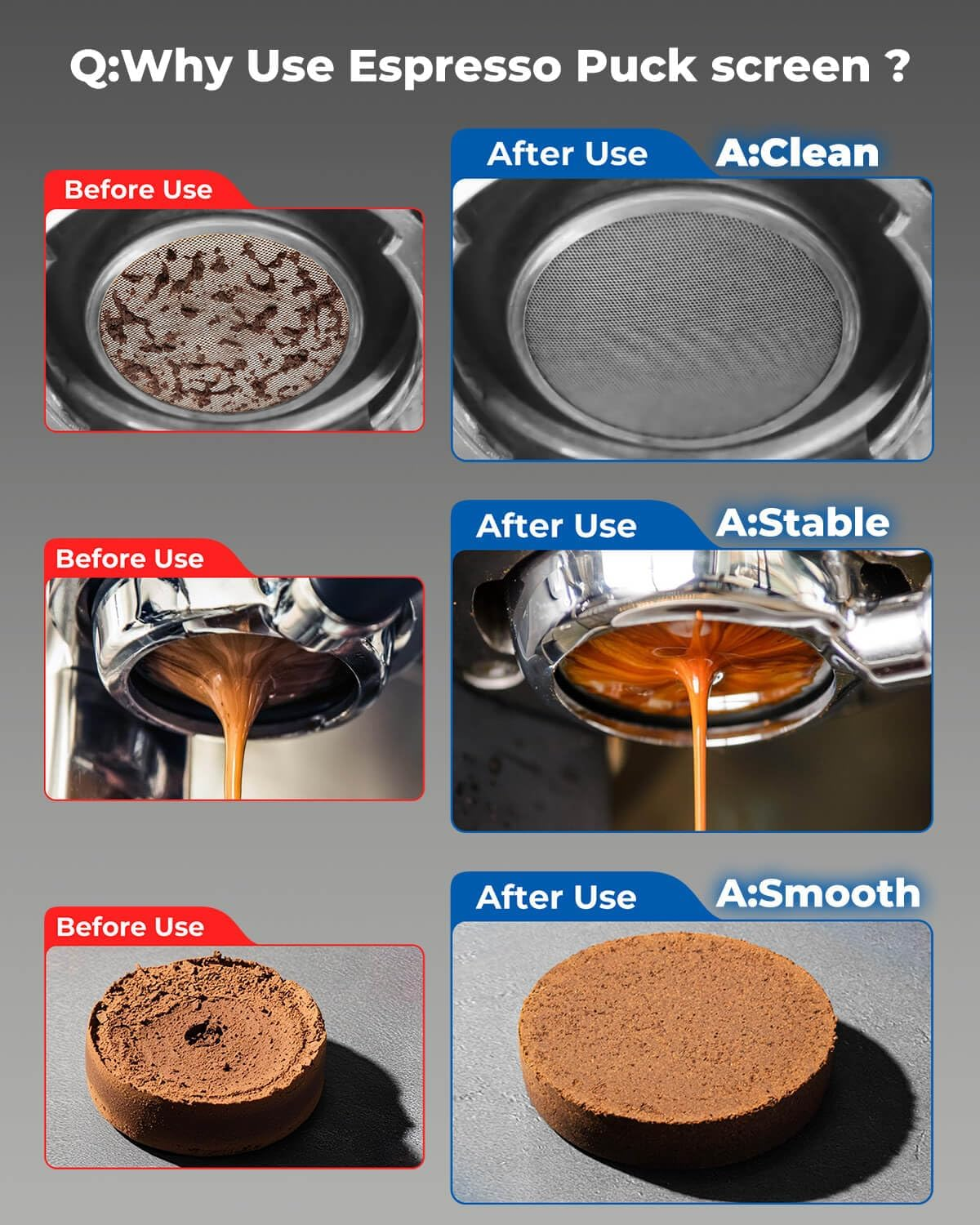 3 Pcs 58Mm Espresso Puck Screen - 0.2Mm Ultra Thin Puck, Stainless Steel Reusable Coffee Filter, Compatible with Espresso Machine 58Mm Portafilter Basket