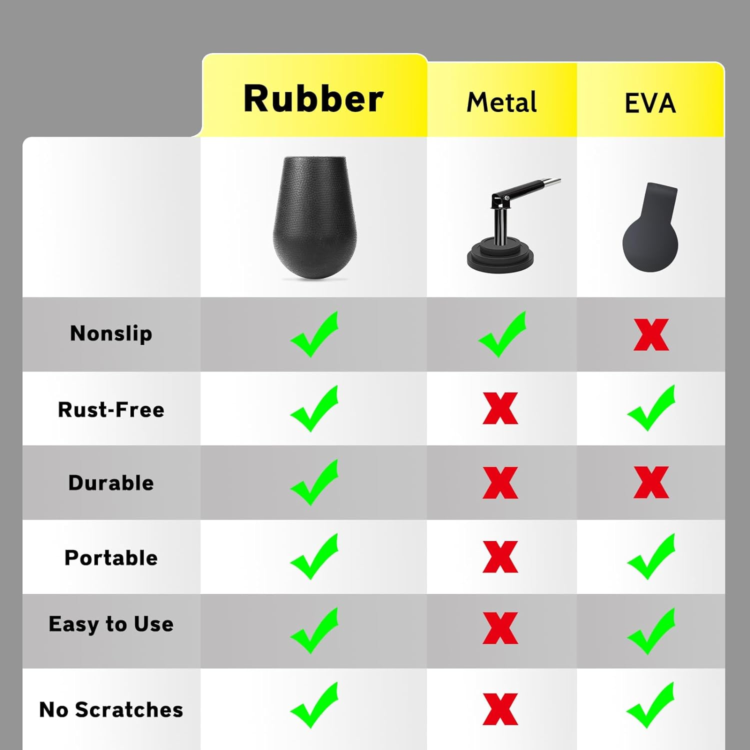 Folaps Landmine Attachment - Turn Any Surface into a Barbell Landmine Exercise Insert 1" & 2" Barbell Portable Landmine Base for T-Bar Row Post Press Squat 360&deg; Rotation image number 2