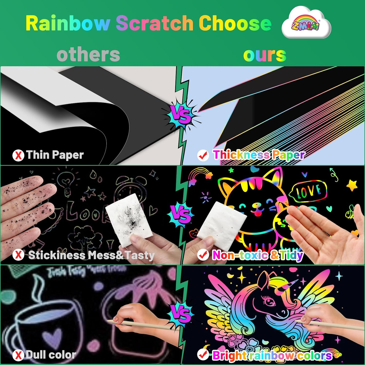 ZMLM Scratch Art Paper Notebooks - Rainbow Scratch off Art Set for Kids Activity Color Book Pad Black Magic Art Craft Supplies Kits for Girls Boys Birthday Party Favor Game Christmas Toys Gift image number 3