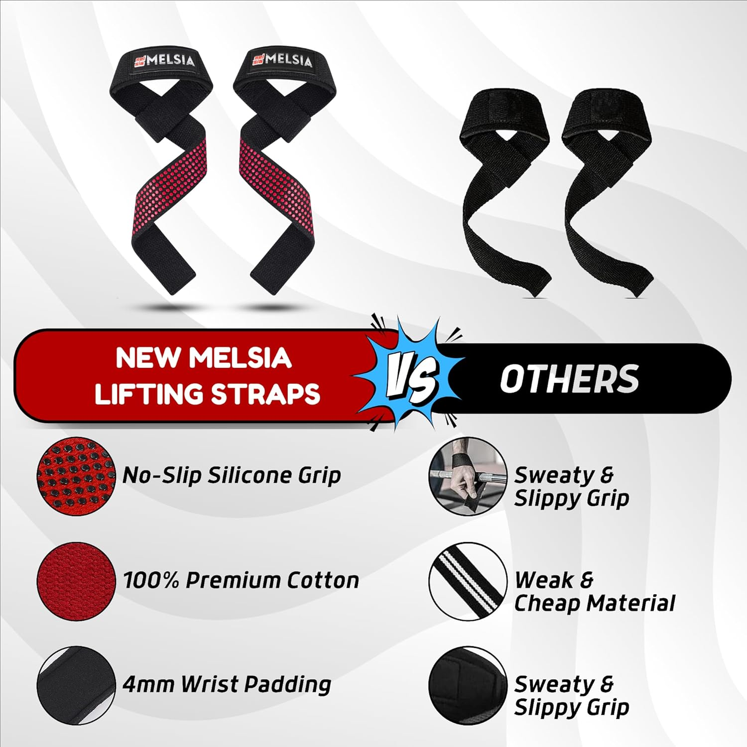 Lifting Straps for Weight Lifting, Bodybuilding, Powerlifting, Strength Training, and Deadlifts | Super-Soft Neoprene Padded-23&rsquo;&rsquo; Gym Wrist Straps | Extra-Strong Silicon Grip image number 5