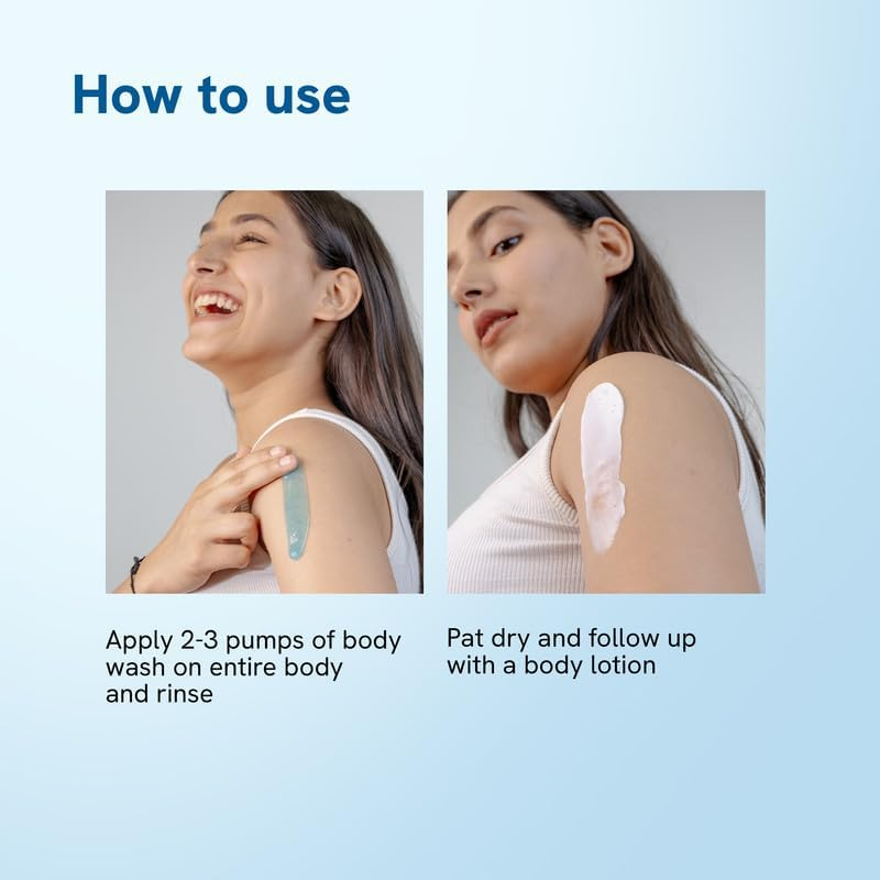 Be Bodywise Acne Reduction Kit with 1% Salicylic Acid Wash & 10% Niacinamide Hydrating Face & Body Lotion | Prevents Acne, Exfoliates & Promotes Glowing Skin | 450 Ml image number 1