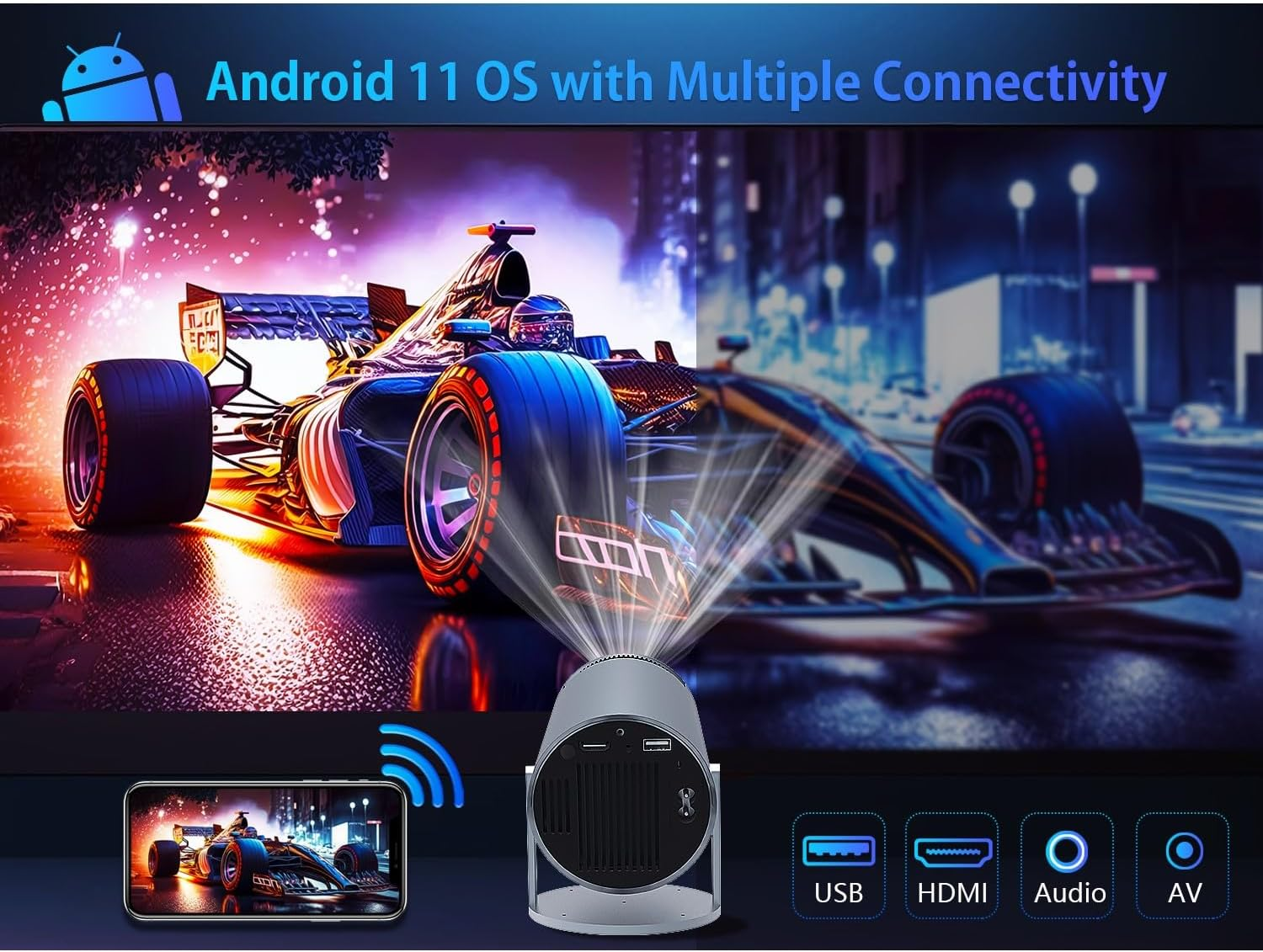 Magcubic HY300 PRO Portable Projector 4K Android 11 Dual Wifi6 1280X720P Resolution 260 ANSI Lumens 180&deg;Rotatable Outdoor Movie Projector - Grey image number 3