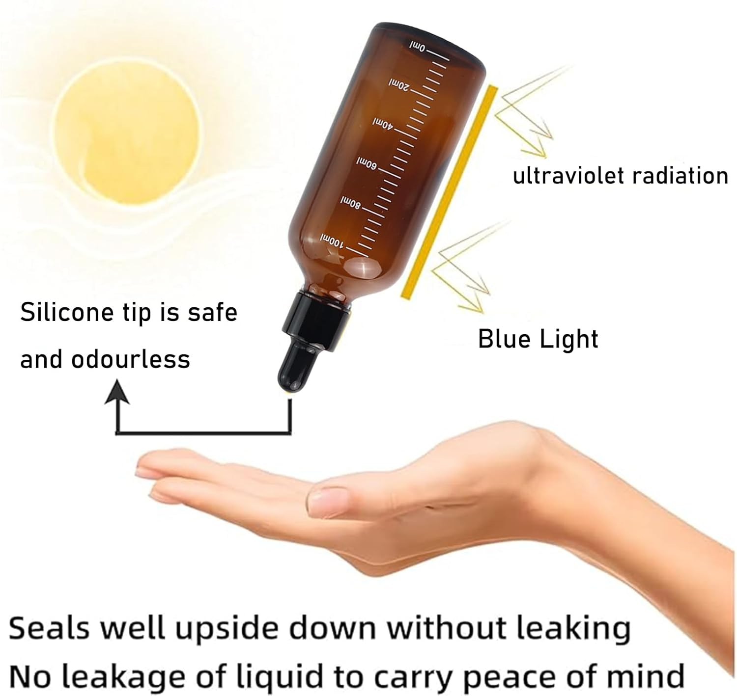 Mashano 2 Pack, 100Ml Dropper Bottles with Metered Dropper, Leak Proof Eye Drop Bottles for Essential Oils, Liquids image number 2