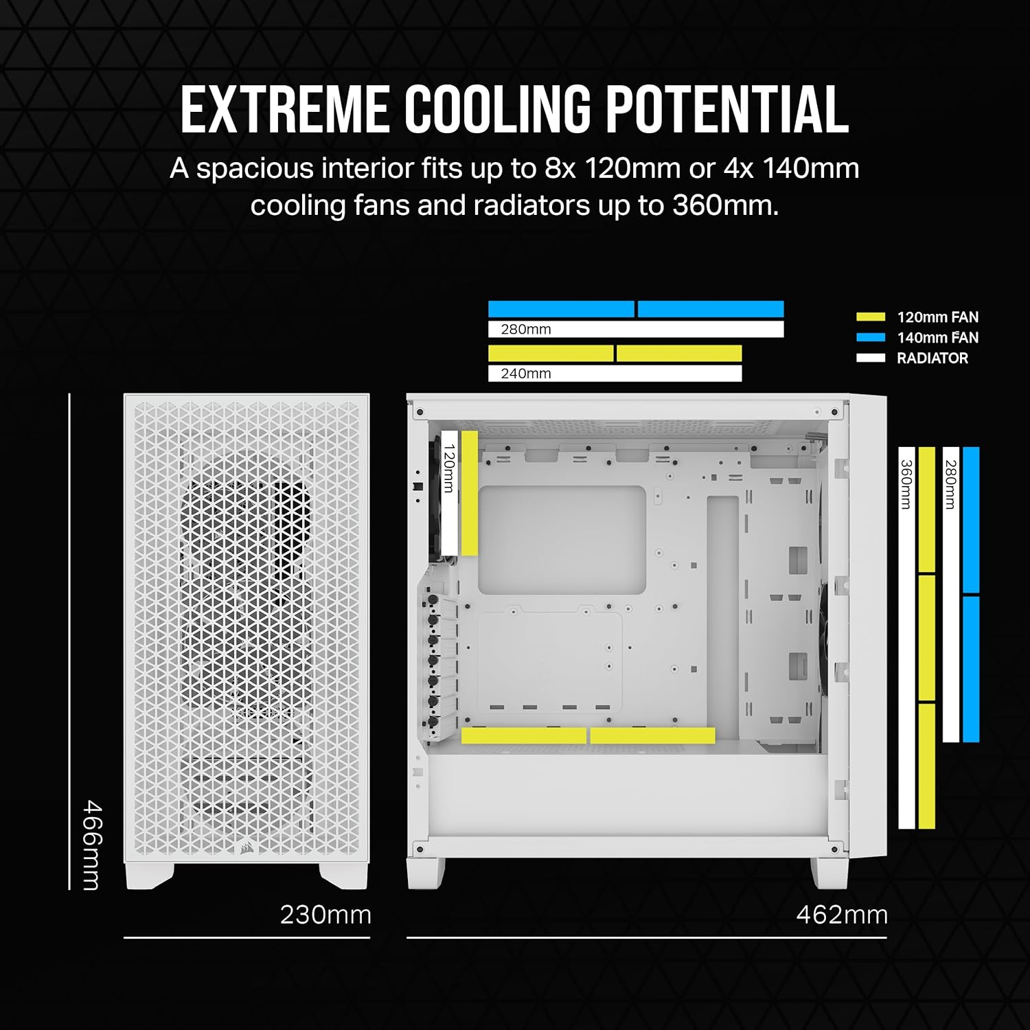 CORSAIR 3000D Airflow Mid-Tower PC Case - White - 2X SP120 Elite Fans - Four-Slot GPU Support &ndash; Fits up to 8X 120Mm Fans - High-Airflow Design image number 1