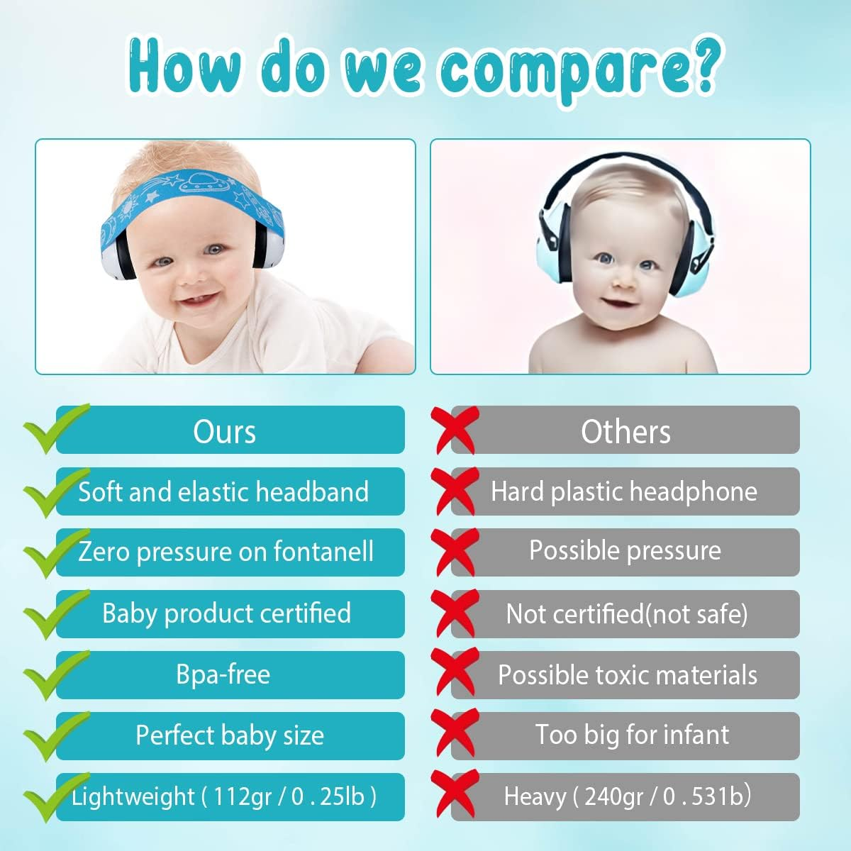 Infants Headphone, Kids Ear Defenders Noise Cancelling Headphones with Adjustable Headband, Ear Protectors Hearing Protection Safety Earmuffs Noise Reduction for 0-3 Years Baby (Blue) image number 3