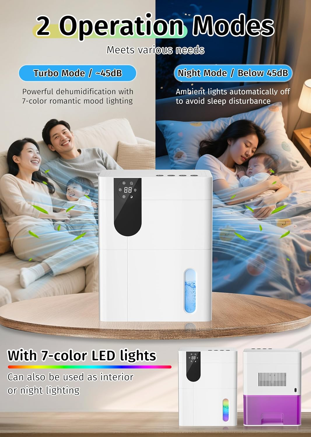 Dehumidifier, 152 OZ Dehumidifiers for Home, (900 Sq.Ft) Quiet Dehumidifier for Basement with Large Water Tank, Dehumidifiers for Bathroom Bedroom RV Closet with Auto Shut off and Night Light (01) image number 6