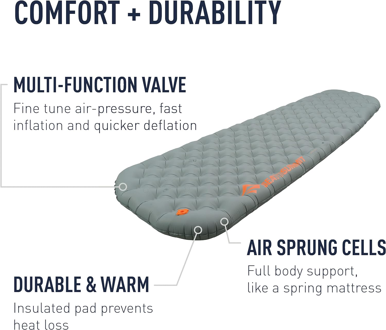 Sea to Summit Ether Light XT Insulated ASC Sleeping Mat, Pewter, Large image number 3