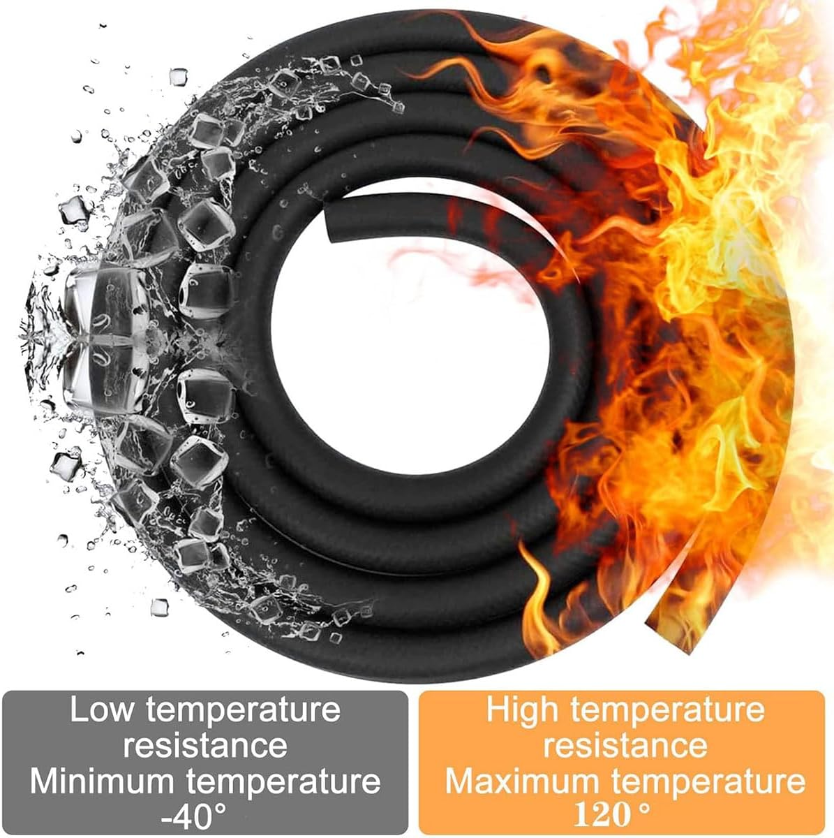 AIMALL 2M Low Pressure Fuel Rubber Hose with 10Mm/12Mm ID, Oil-Resistant Gasoline Engine Tubing Pipe for Automotive Radiator Diesel Petrol Line Flexible Braid-Reinforced