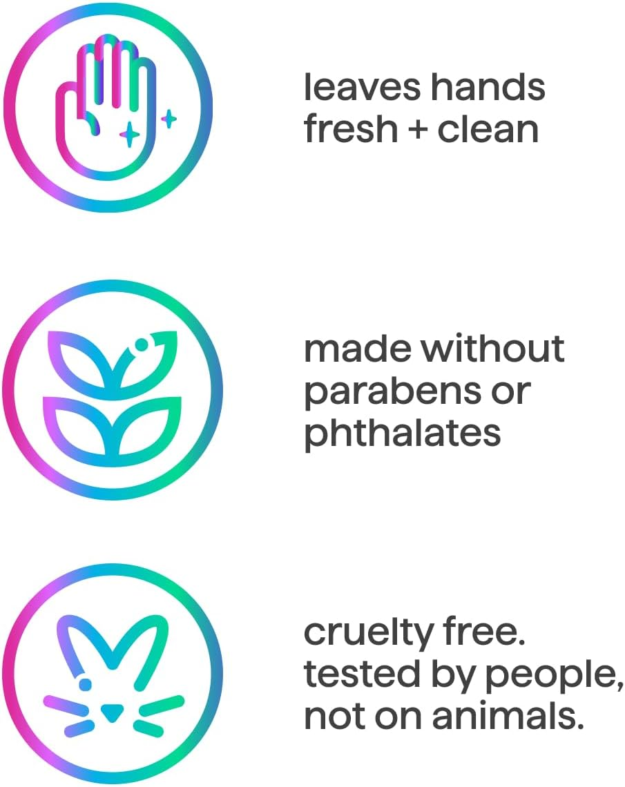 Method Premium Gel Hand Wash Refill, Vetiver + Amber, Recyclable Bottles, 34 Ounce, 4 Pack image number 1