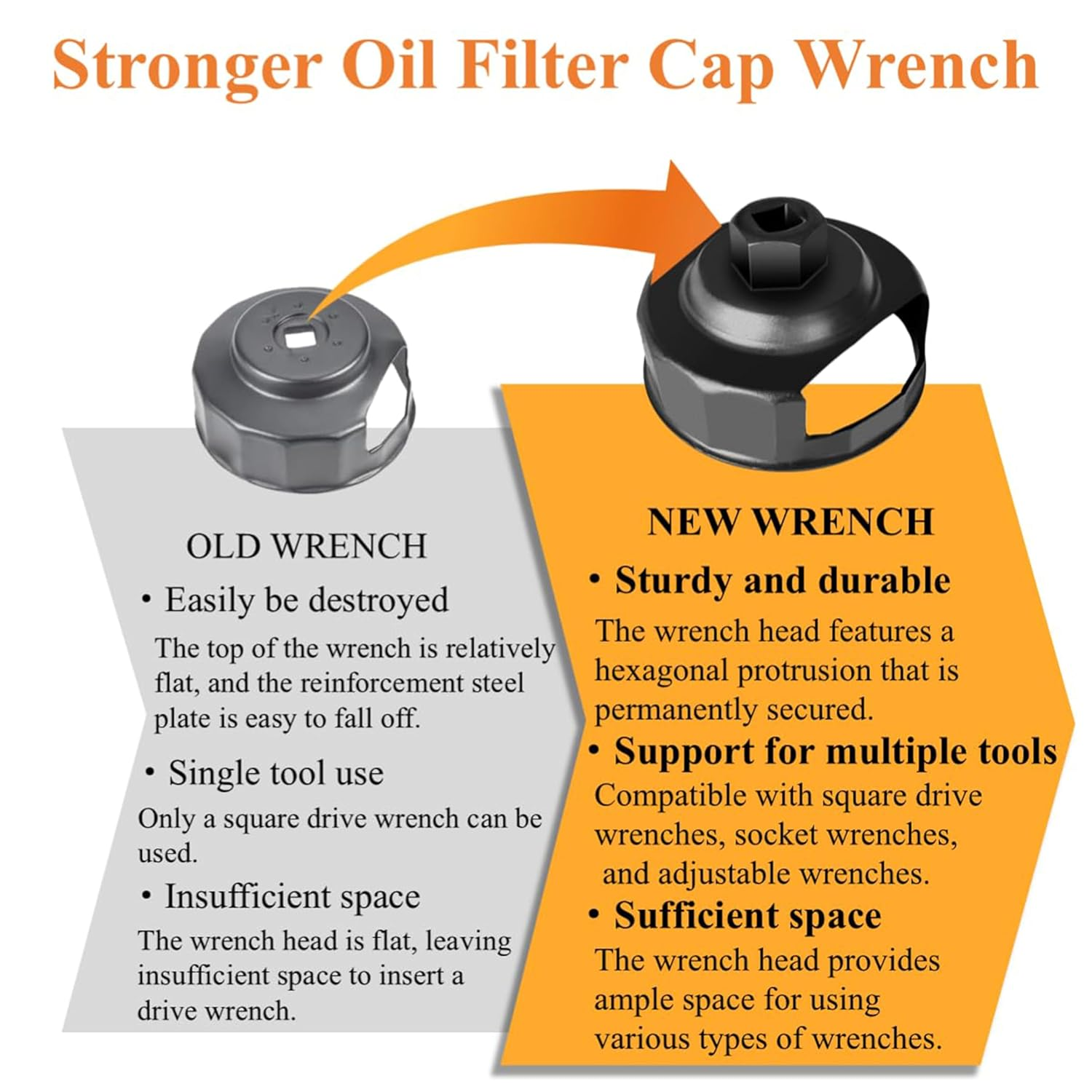 Drip-Free Harley Oil Change Kit - Professional Crankcase Funnel + Filter Wrench, 50 Sealing Rings, All-In-One Tool for Primary Case/Filters (Motorcycle Accessories) image number 2