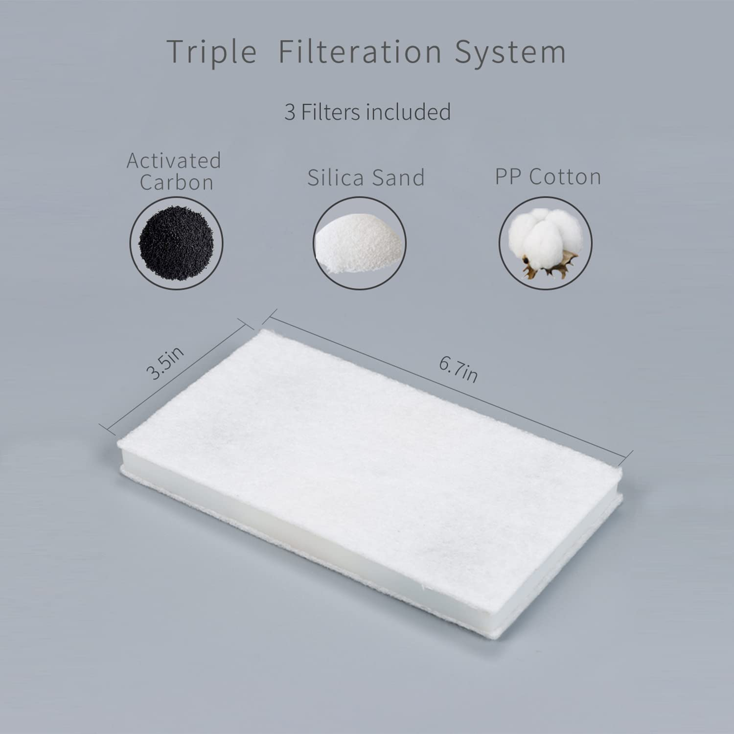 Replacement Filters for Kakeyrun'S 67Oz/2.0L Automatic Cat Water Fountain, 6Pcs Filter & 6Pcs Filter Cotton image number 2