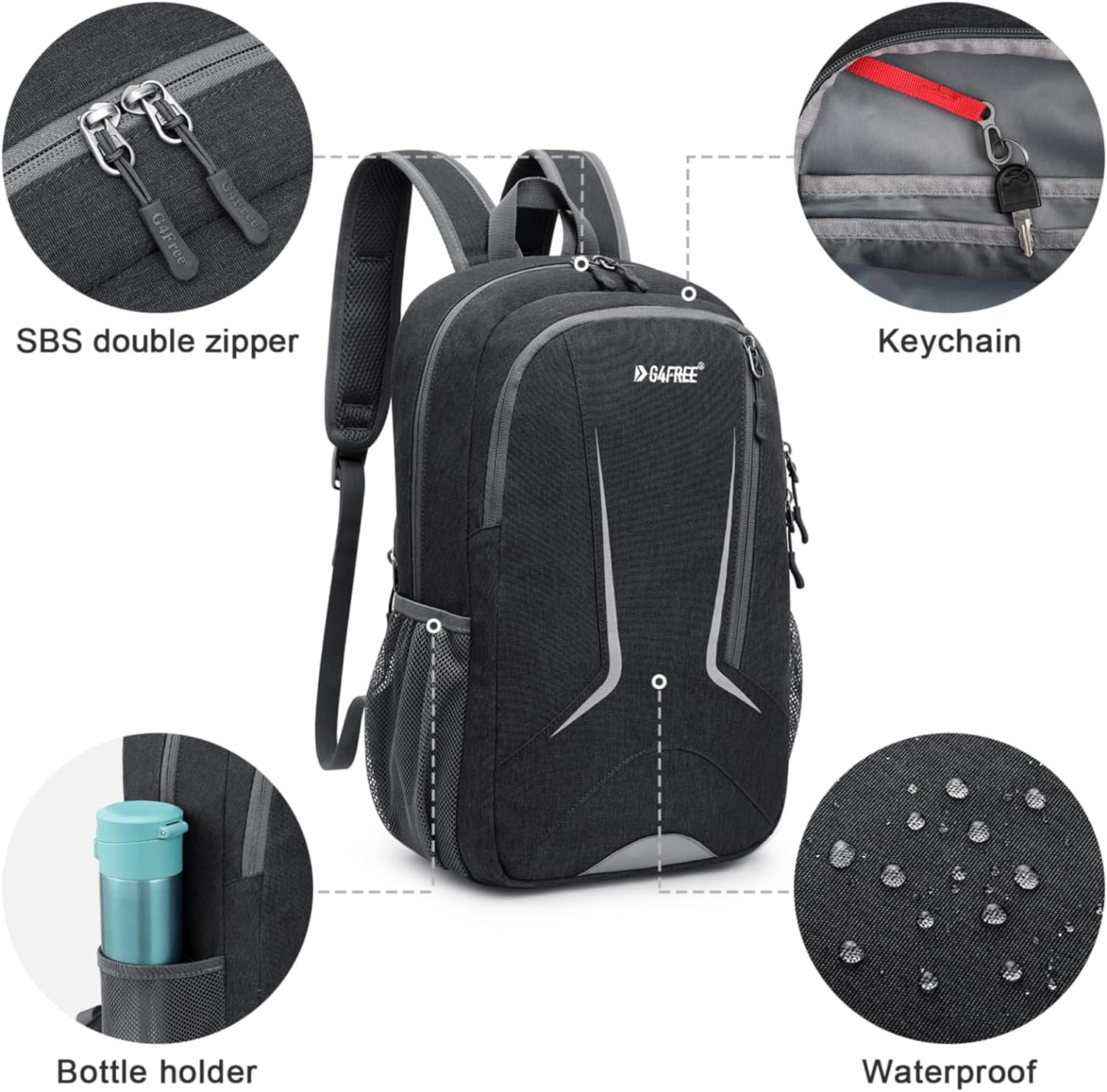 G4Free 16L Small Hiking Backpack, Compact Travel Backpack Lightweight Daypack Waterproof for Men Women School Outdoor image number 3