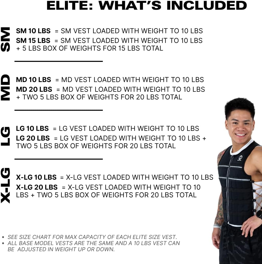 Hyperwear Hyper Vest Elite Adjustable Weighted Vest 10Lbs/15Lbs/20Lbs, Black Tough Cordura, Thin Steel Running Weights, Reflective Shock Cord and Trim, Thin Great Unisex Fit image number 6