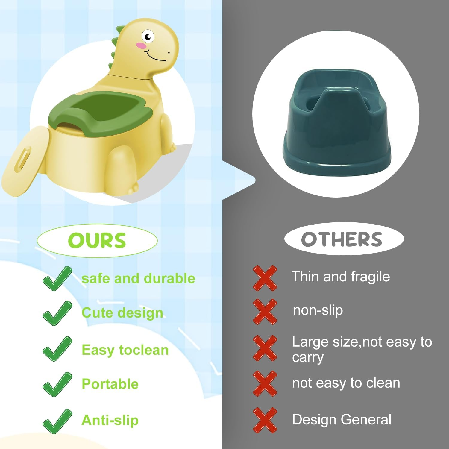 Kids Potty Seat - Dinosaur Potty Training Seat with Lid, Comfortable Toddler Toilet Seat for Boys and Girls Aged 1-6 Years Old(Yellow) image number 4