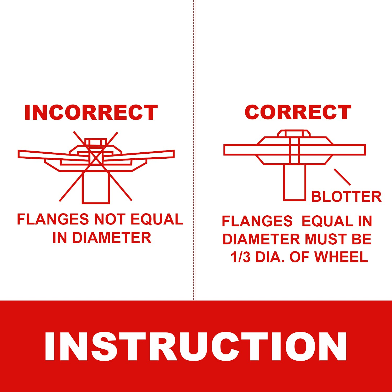50-Piece 85Mm Professional Cutting Wheels Discs Premium Grinding Wheel 2 in 1 Steel INOX Ultra Thin image number 2