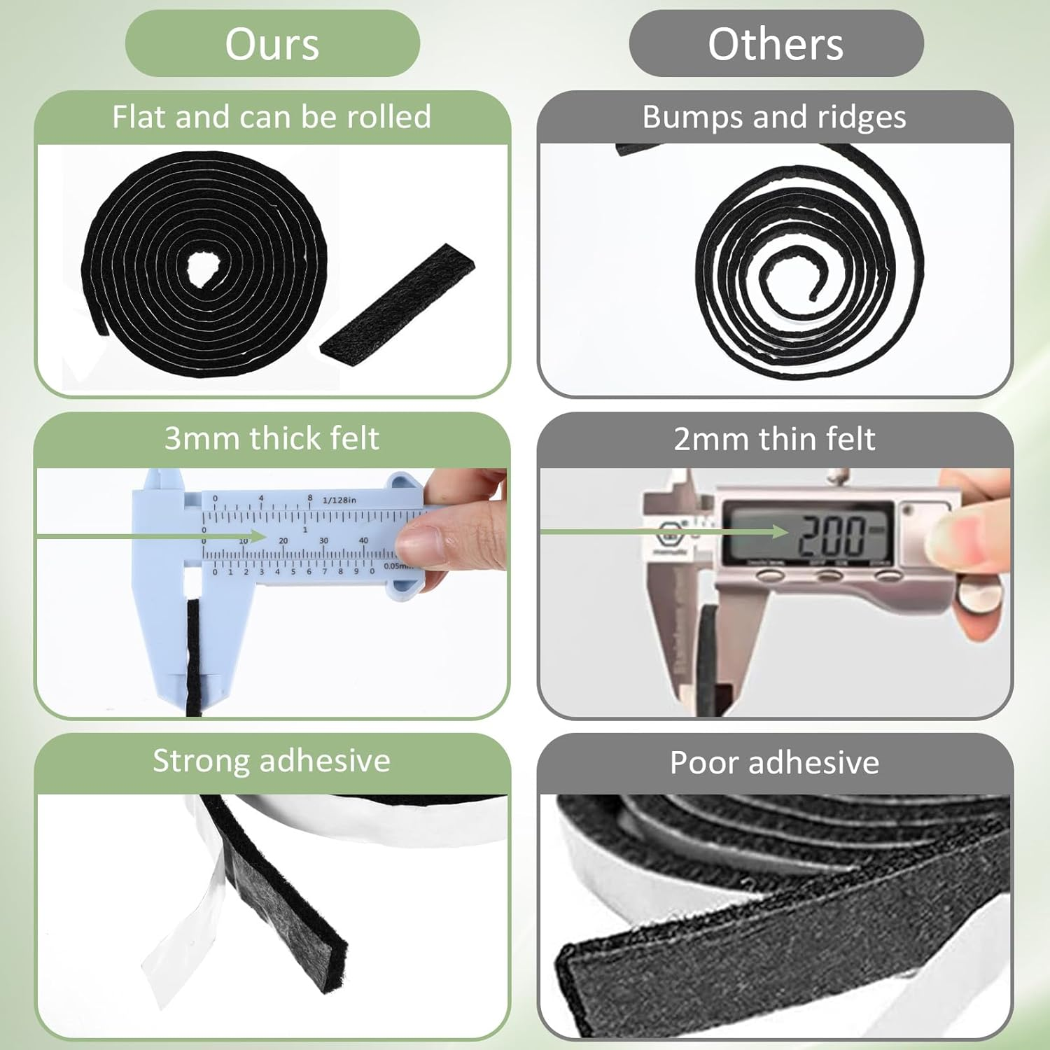 COMNICO 4 Rolls Felt Strip with Adhesive Backing, Non Slip Cuttable Felt Tape Self Adhesive Furniture Pads for Protecting Furniture Surfaces Hardwood Floor Chair Wall (Black, 1/2X60In)(Black,4) image number 6