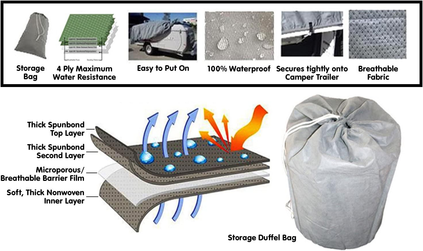 Samson Heavy Duty Trailer Camper Cover 10-12Ft image number 1