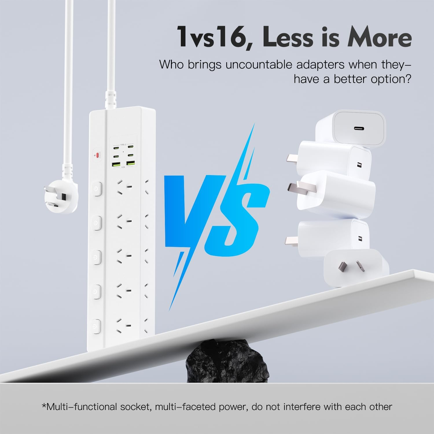 BOCHLION Power Strip with Independent Switch, Equipped with 10AC Power Sockets and 2 USB-A and 4 USB-C, 1.8M Extension Cable, Overload Protection for Home, Office, School, and Dormitory. (White) image number 6