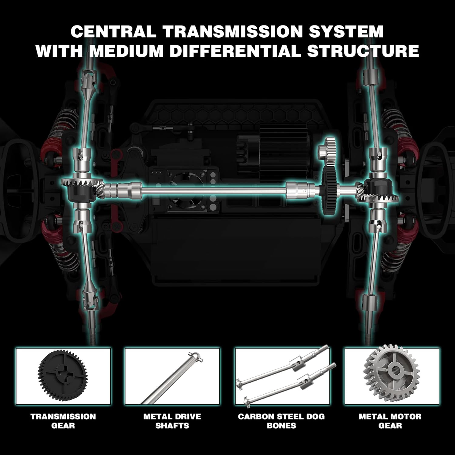 Hosim 1:14 Brushless RC Cars for Adults 80Km/H, 3S Battery Fast RC Trucks 4X4 All Terrain off Road Remote Control Car Waterproof RC Monster Truck High Speed RC Short Course Truck image number 4