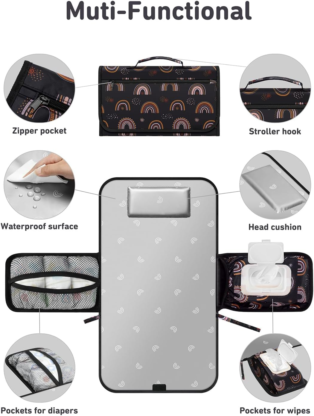 ZONEY Baby Changing Mat, Multipurpose Waterproof Wipeable Diaper Pad, Portable Diaper Changing Pad, Foldable Baby Changing Pads for Bed Protection, Travel Diaper Change Mat for Baby, Newborn Essentials image number 5