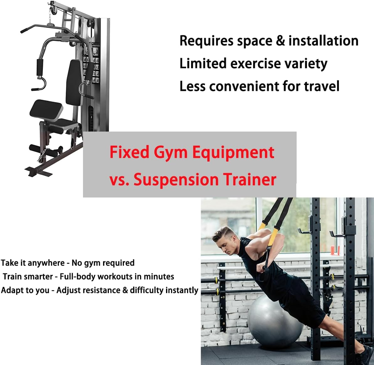 CLOUDSEASON Versatile Suspension Trainer Kit &ndash; Sling Trainer with Carrying Bag 450Kg Max Load Outdoor & Home Gym for Pull-Ups Push-Ups Core Training &Yoga image number 5