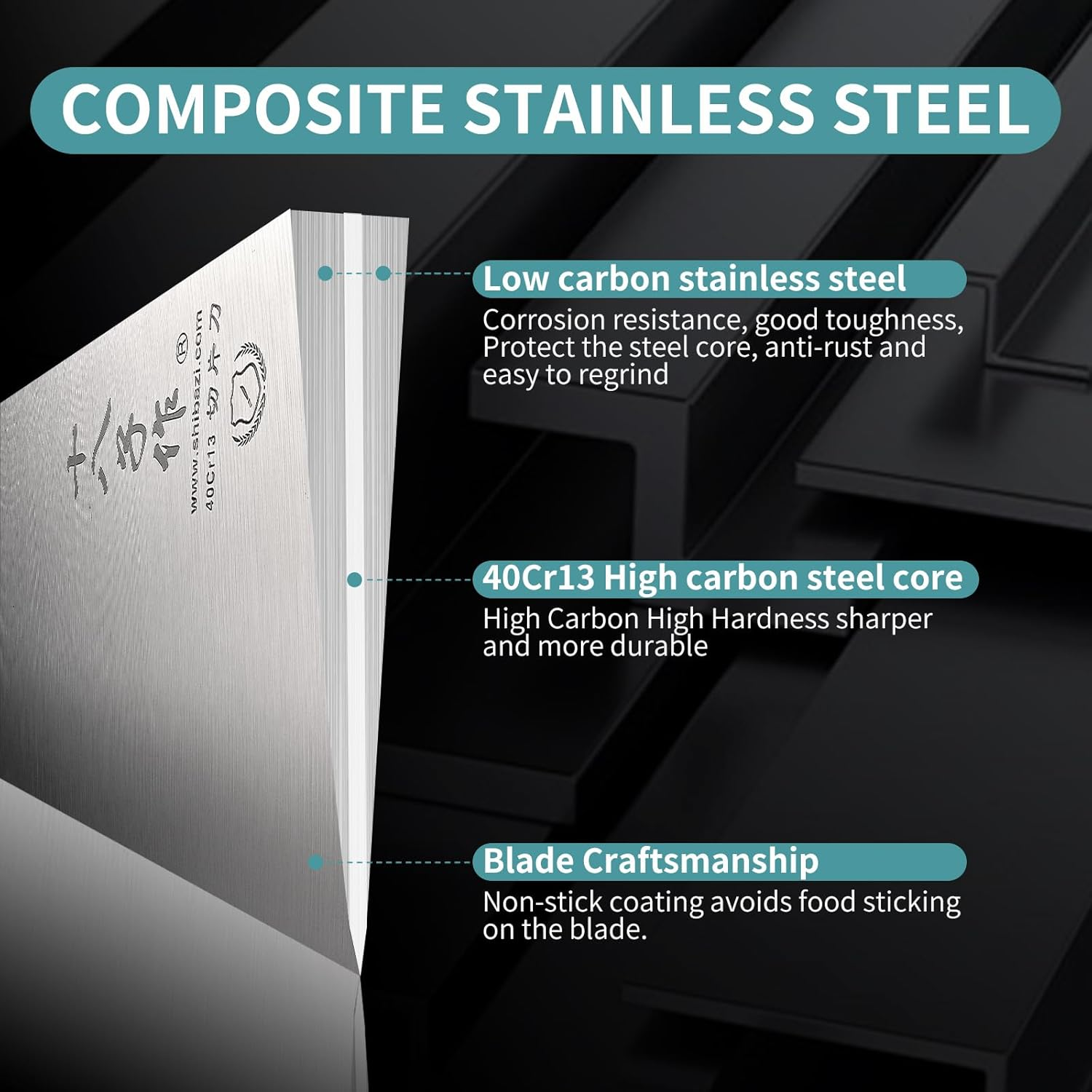 SHI BA ZI ZUO Meat Knife High Carbon Steel Chef Knife for Effortless Cutting and Slicing,Professional Kitchen Knife with Anti-Slip Plastic Handle image number 5