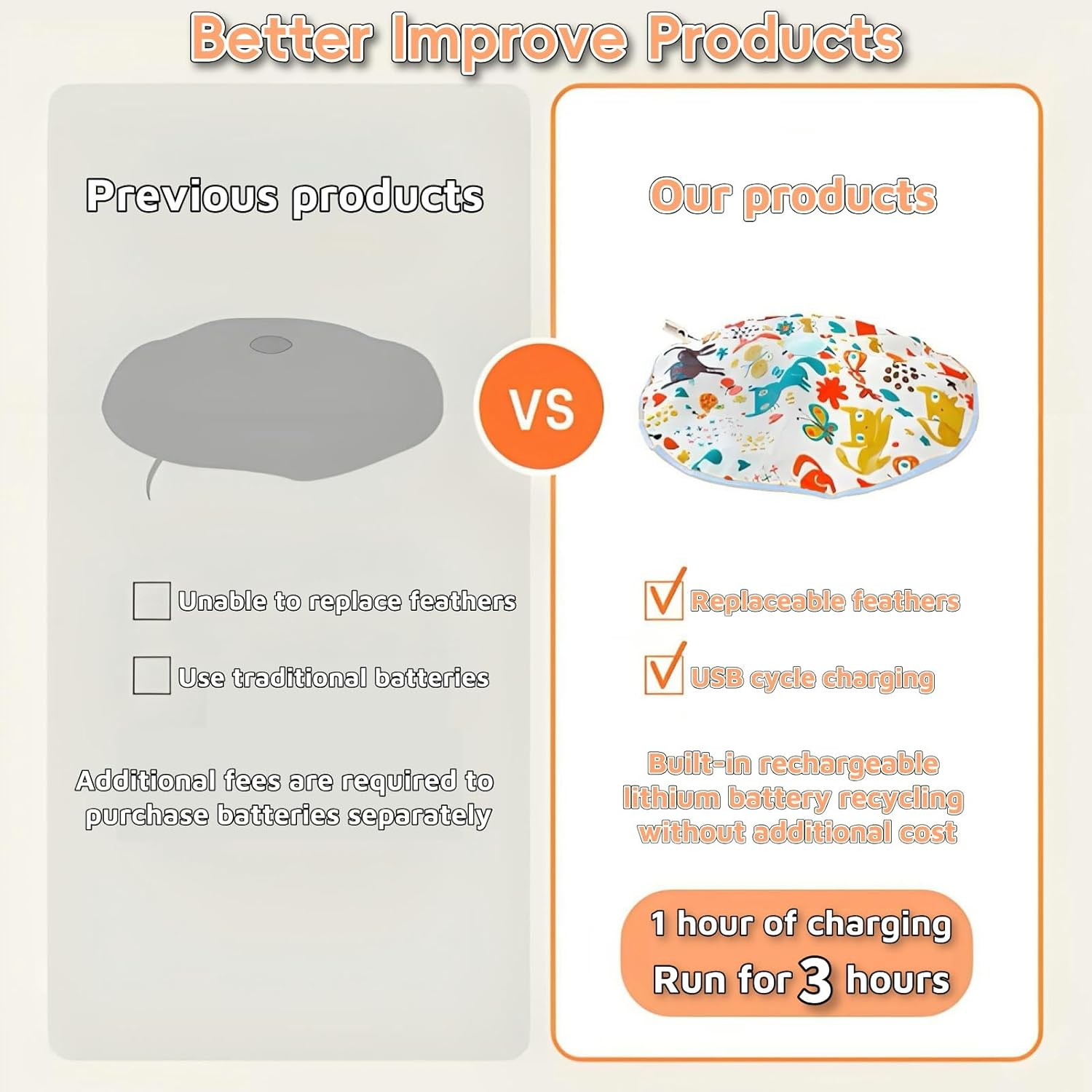 Interactive Cat Toy 2025 Upgraded with Suction Cup Base - Rechargeable Touch-Activated Kitten Toy, 2 Interchangeable Tails & Automatic Prey Motion for Indoor Active Cats（Blue） image number 1