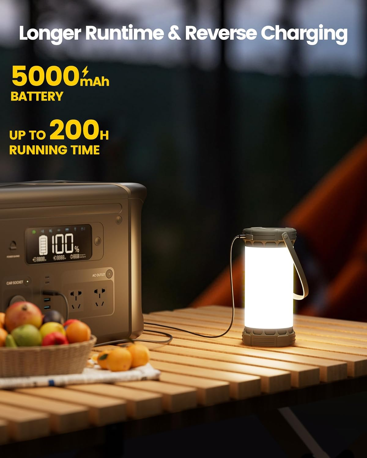 Glocusent 135 LED Ultra Bright Camping Lantern, up to 200H, 5000Mah Power Bank, Camping Lights with 3 Colors & 5 Brightness, SOS, Max 1500LM, Rechargeable Lantern for Power Outages Camping Emergency image number 3