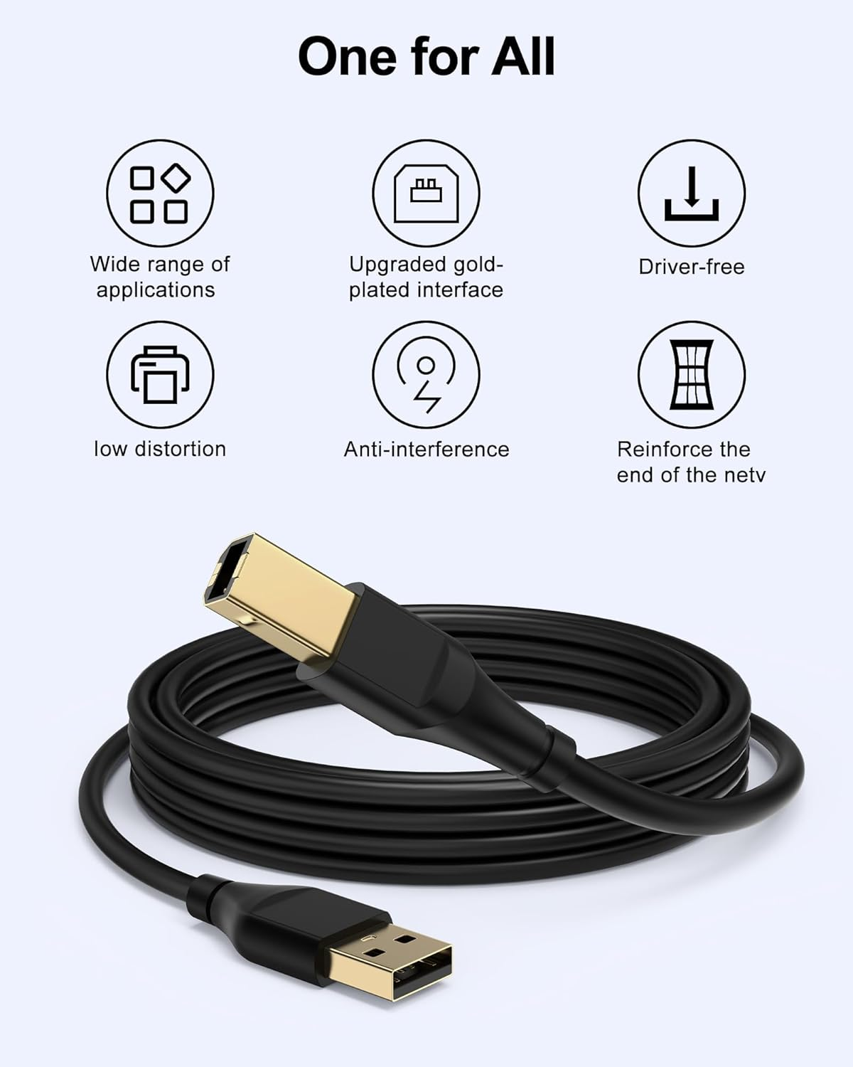 HP Printer Cable 3Ft, Square USB a to USB B Cable for Printer/Scanner Epson, HP, Canon, Brother, Ethernet Print Smoothly Connect to Computer/Laptop/Pc - USB 2.0 Type B Impresora Midi Long Cord, 6 Foot image number 2