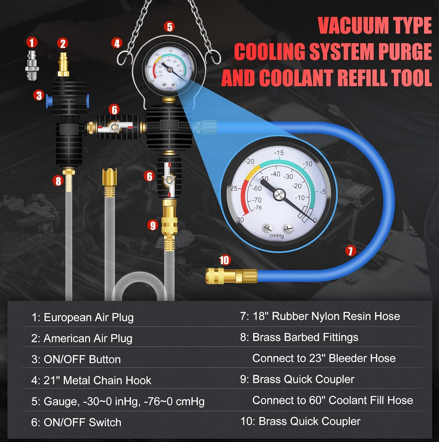 JIFETOR Radiator Coolant Pressure Tester Vacuum Refill Tool Kit, 28PCS Automotive Cooling System Leak Test and Pneumatic Purge Fill Set with Testing Adapter Caps Universal for Airlift Car Auto Truck - Black Case image number 2
