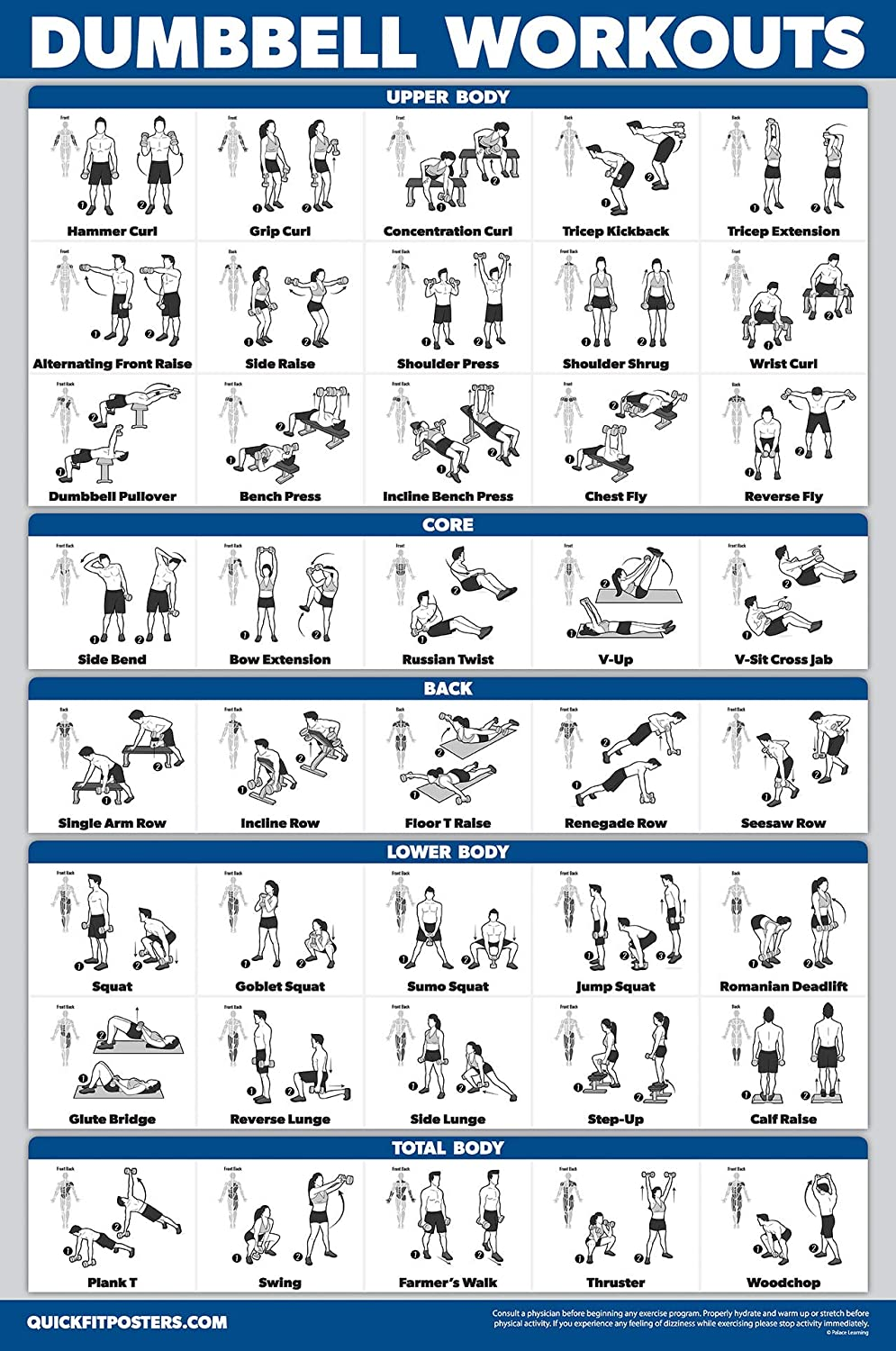Quickfit 3 Pack - Dumbbell Workouts + Bodyweight Exercises + Stretching Routine Poster Set - Set of 3 Workout Charts (Laminated, 18" X 27") image number 3