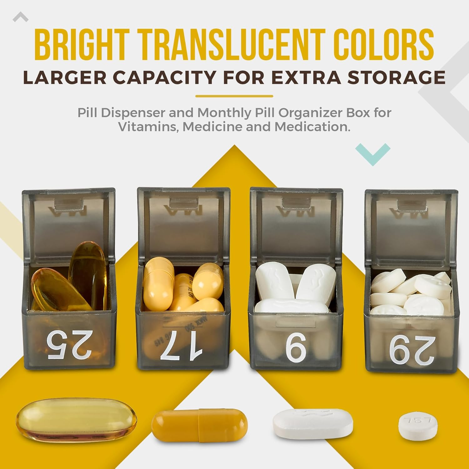 Monthly Pill Organizer - Am/Pm Daily Pill Organizer 32 Compartments for Each Day, Pill Dispenser and Dispenser Caddy That Helps You Organize Your Life image number 6