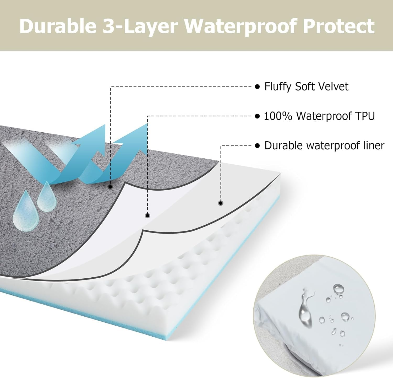 Dog Beds for Large Dogs, Waterproof Memory Foam XXL Couch Dog Bed with Removable Washable Cover & Non-Slip Bottom, Orthopedic Egg Foam Dog Couch for Pet Sleeping, Giant Pet Sofa Beds (110X80X21Cm)