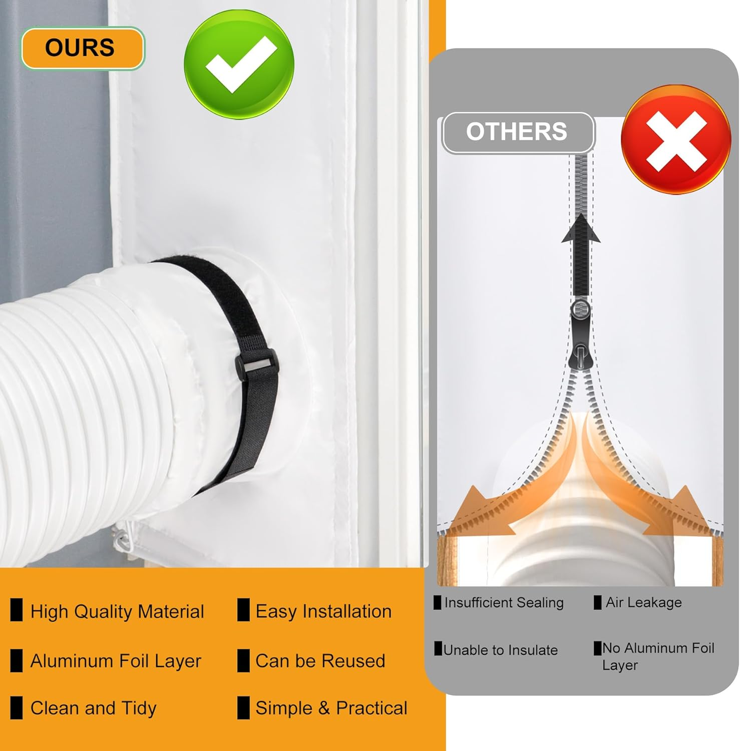LBG Products Portable AC Sliding Door Seal Kit,Double Layer Seal Kit with Mesh Screen,10 X 76~92 Inches Heat Insulation Sliding Door Seal for Portable AC, Fit for 5" and 5.9" Exhaust Hose image number 6