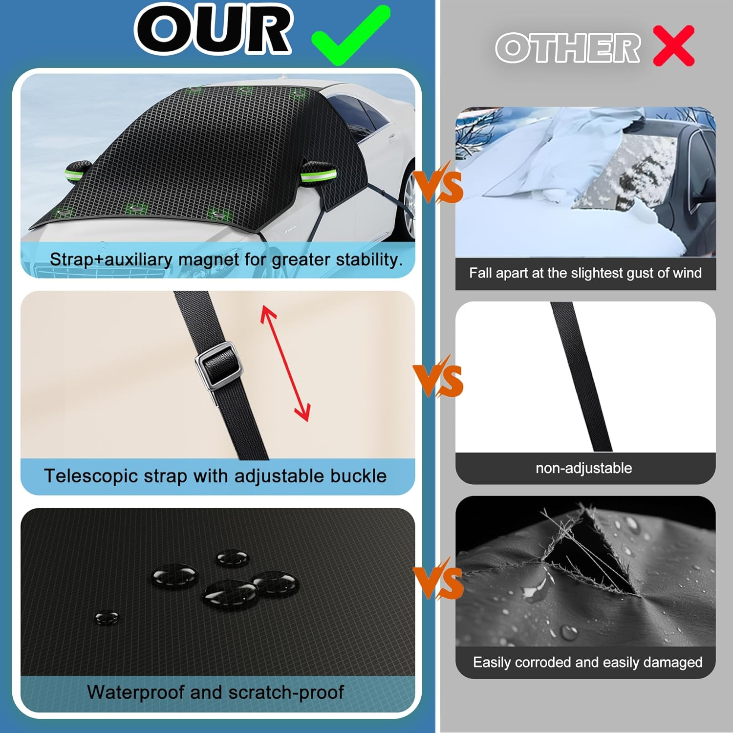 Large Car Windshield Cover for Ice and Snow - Automotive Windshield Snow Covers with Side Window & Rearview Mirror Protector, Winter Magnetic Car Anti-Snow Cover, Universal for Most Cars,Sedan,Suv image number 2