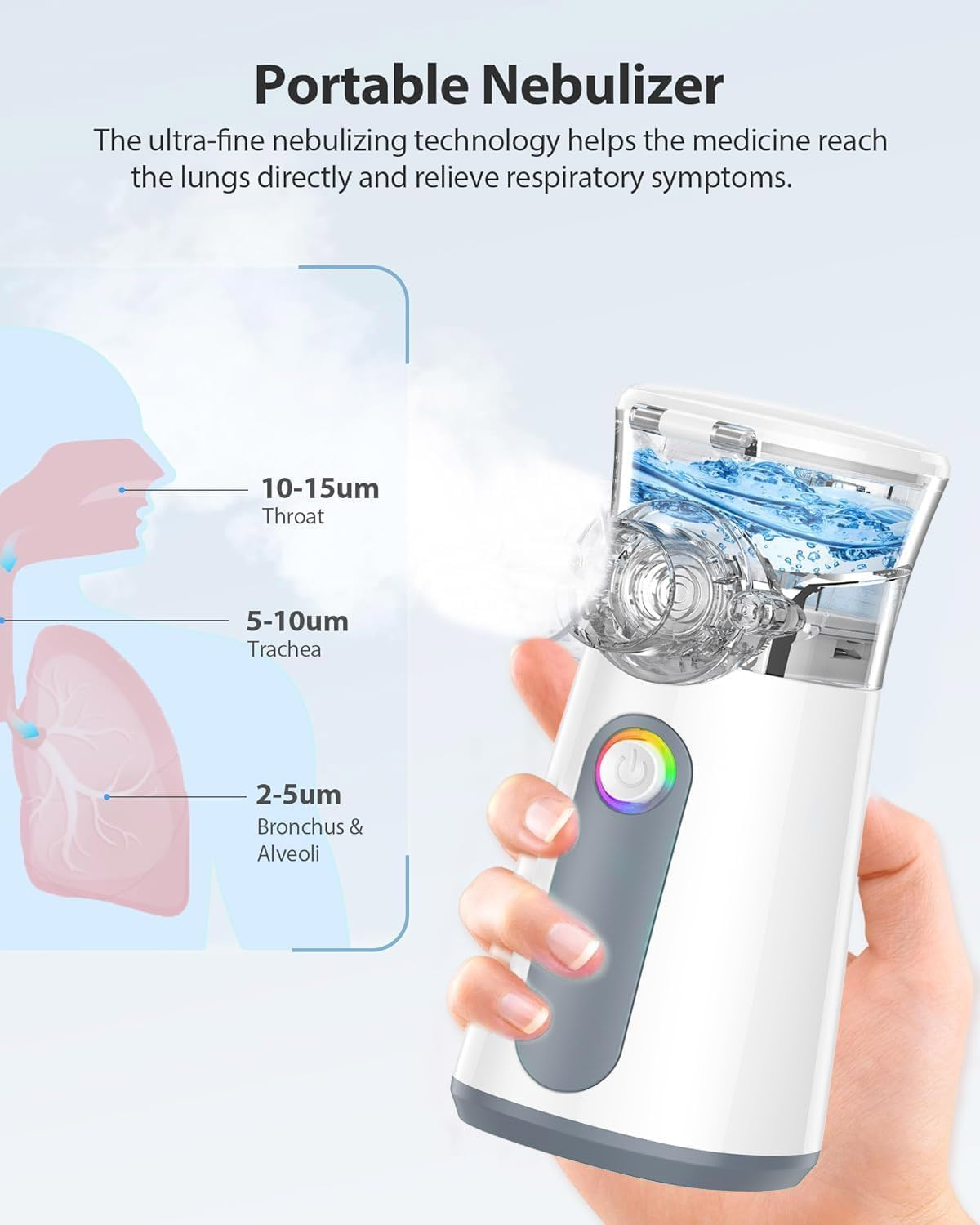 Portable Mesh Ne-Bulizer Machine for Kids Adults - Rechargeable Mini Spray Ne-Buliser Handheld Machine Silent Efficient Atomization for Home & Travel Use (White)